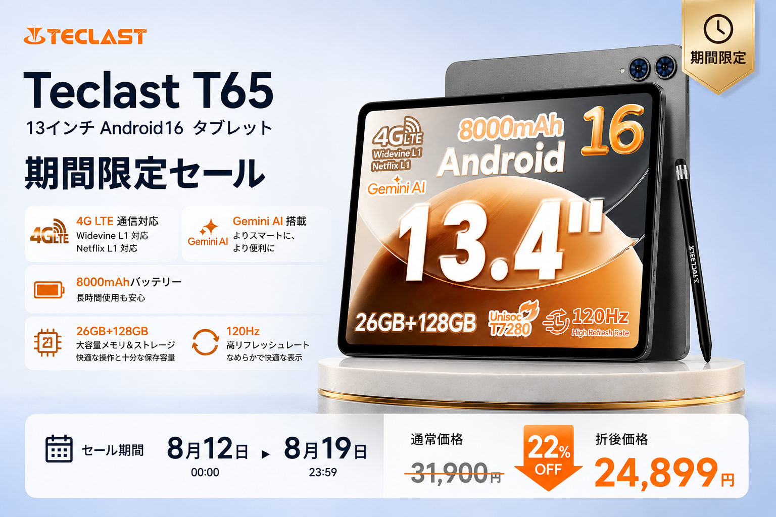 Teclast、13.4インチAndroid 16タブレット「T65」を8日間限定で22%割引 3万1900円→2万4899円 Teclast、13.4インチAndroid 16タブレット「T65」を8日間限定で22%割引 3万1900円→2万4899円