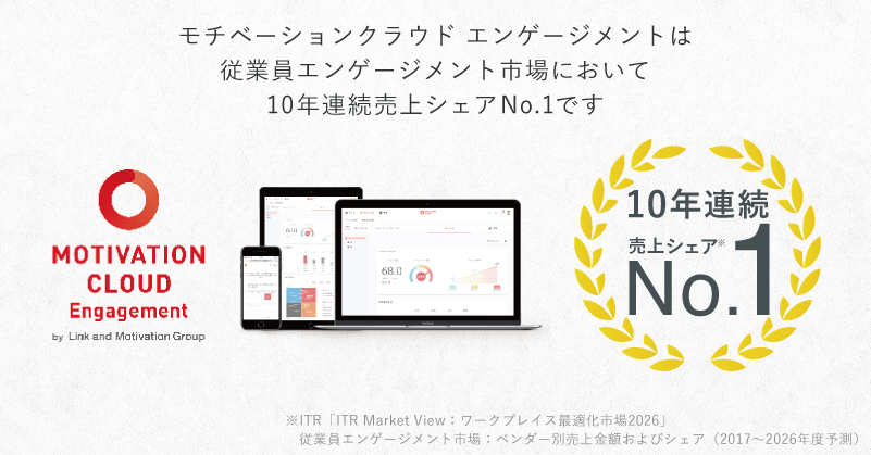 リンクアンドモチベーションの「モチベーションクラウド エンゲージメント」、ITR調査で10年連続売上・シェア首位 リンクアンドモチベーションの「モチベーションクラウド エンゲージメント」、ITR調査で10年連続売上・シェア首位