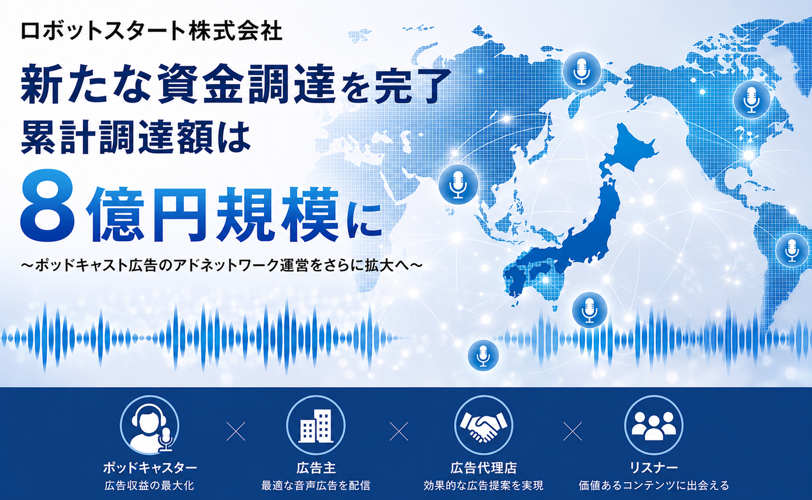 ロボットスタート、第三者割当増資を完了 累計調達額は8億円規模に ロボットスタート、第三者割当増資を完了 累計調達額は8億円規模に