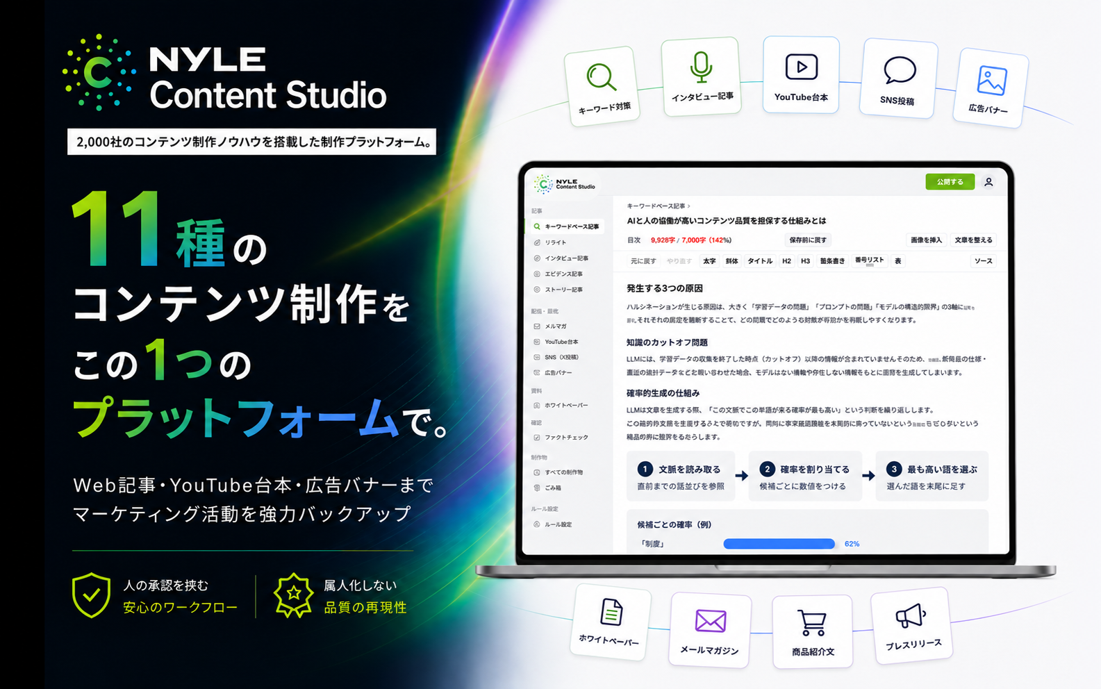 ナイル、11種の制作に対応するAIコンテンツ制作基盤「Nyle Content Studio」を提供開始 ナイル、11種の制作に対応するAIコンテンツ制作基盤「Nyle Content Studio」を提供開始