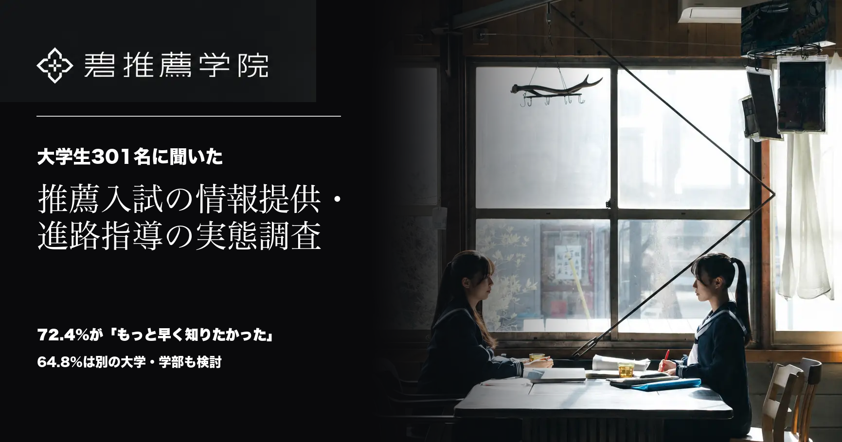 推薦入試情報「もっと早く知りたかった」72.4% 大学生301人調査で高校の進路支援に課題 推薦入試情報「もっと早く知りたかった」72.4% 大学生301人調査で高校の進路支援に課題