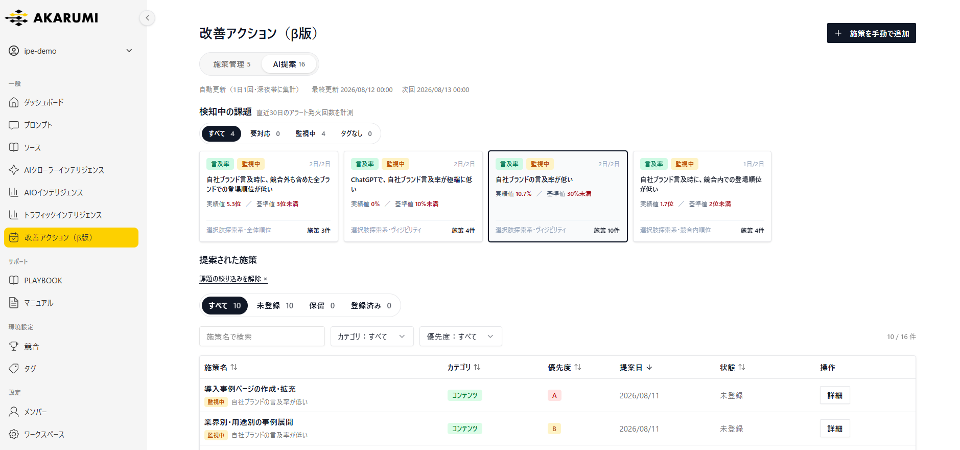 ipe、GEO/LLMO分析ツール「AKARUMI」にAIが優先施策を自動提案する新機能 ipe、GEO/LLMO分析ツール「AKARUMI」にAIが優先施策を自動提案する新機能