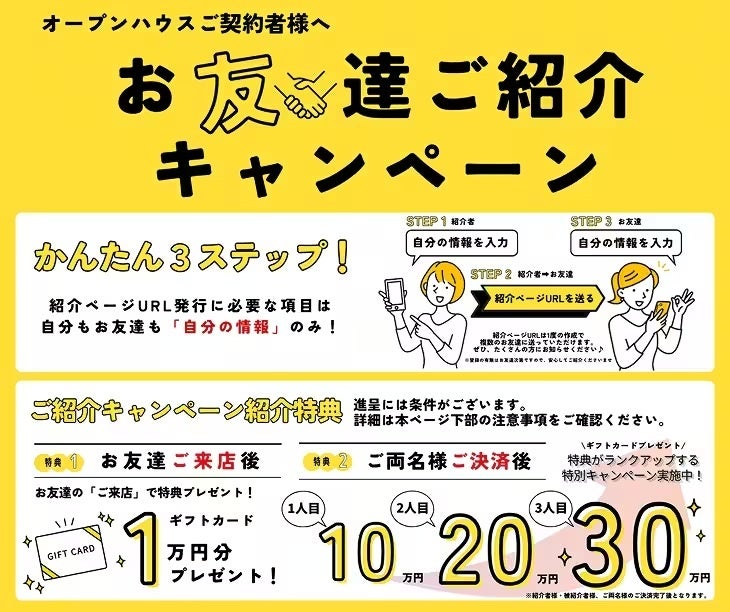 オープンハウス、友人紹介特典を最大30万円に増額　来店特典も各1万円へ