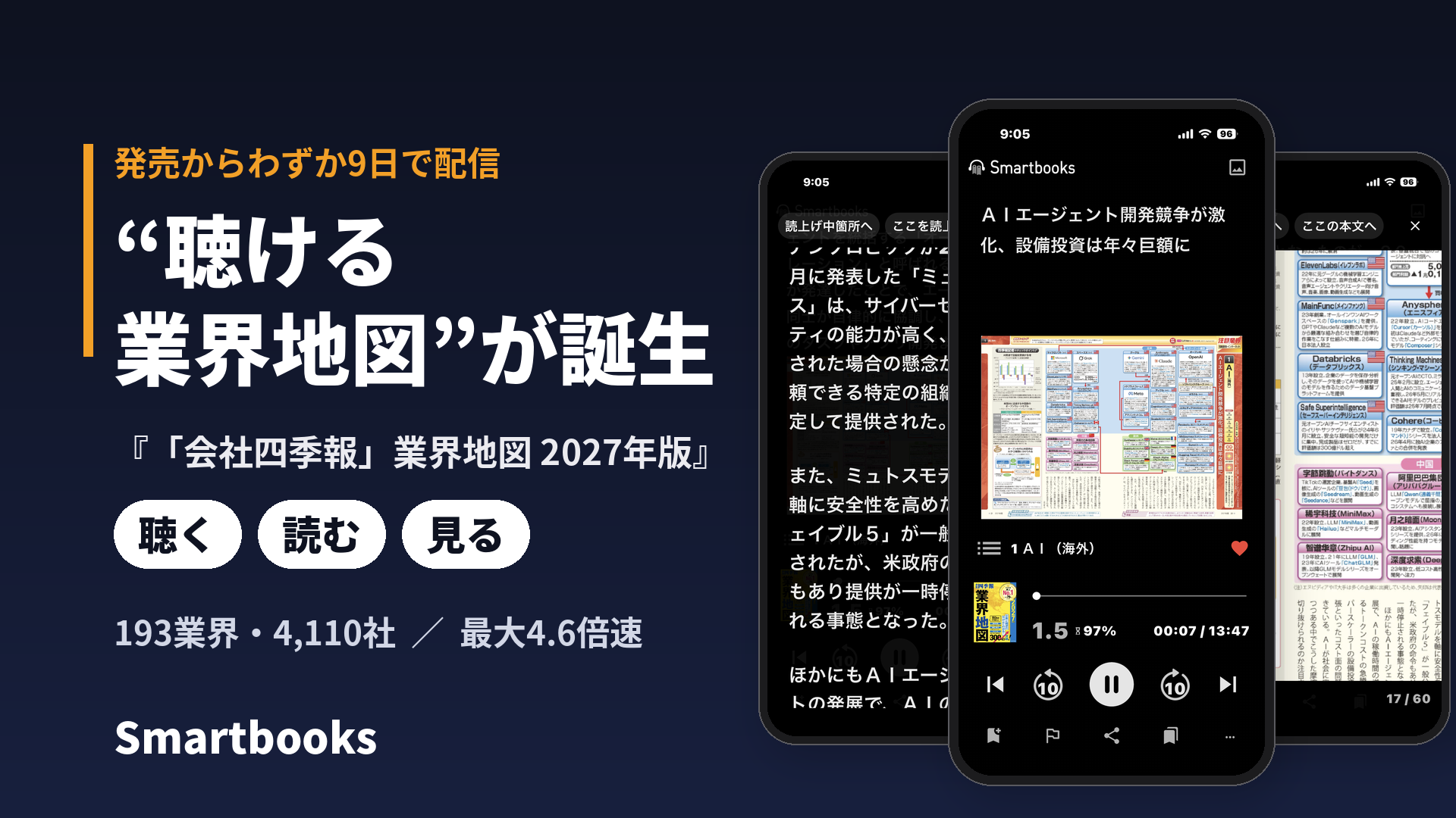 スマートブックス、「会社四季報」業界地図2027年版を8月31日からアプリ配信 音声・本文・図表を一体提供 スマートブックス、「会社四季報」業界地図2027年版を8月31日からアプリ配信 音声・本文・図表を一体提供