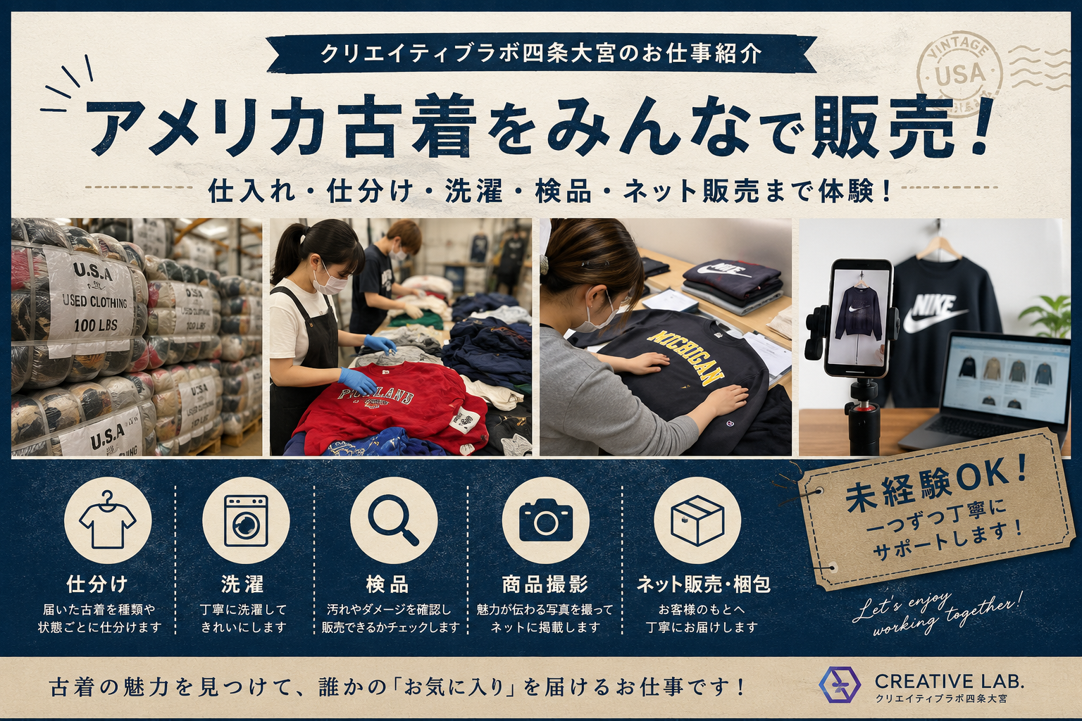 京都・四条大宮の就労継続支援B型、米国古着のオンライン販売業務を開始 京都・四条大宮の就労継続支援B型、米国古着のオンライン販売業務を開始