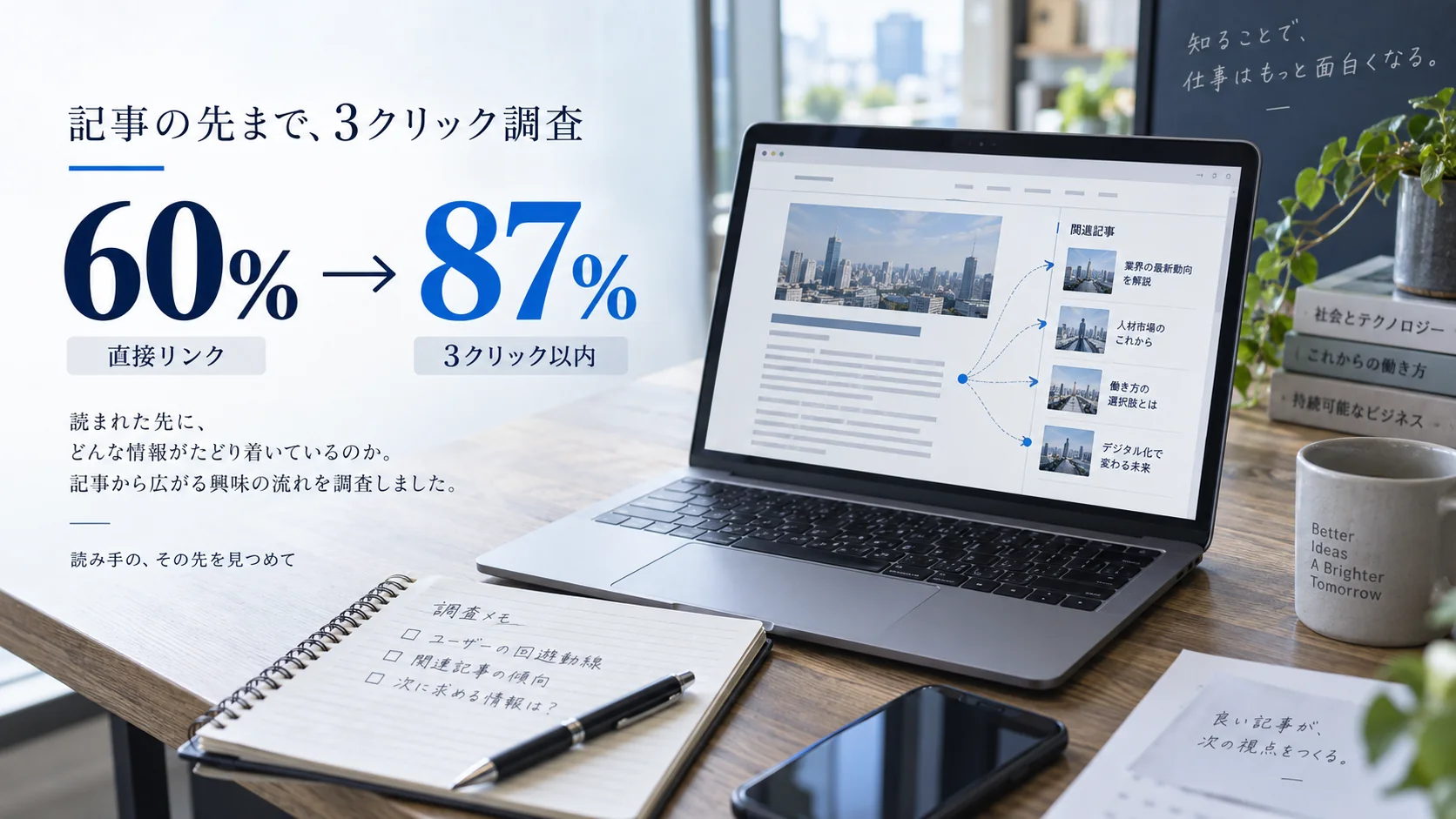 オウンドメディア記事から「料金」へ3クリック以内は23%、リブランディングが100サイト導線調査 オウンドメディア記事から「料金」へ3クリック以内は23%、リブランディングが100サイト導線調査