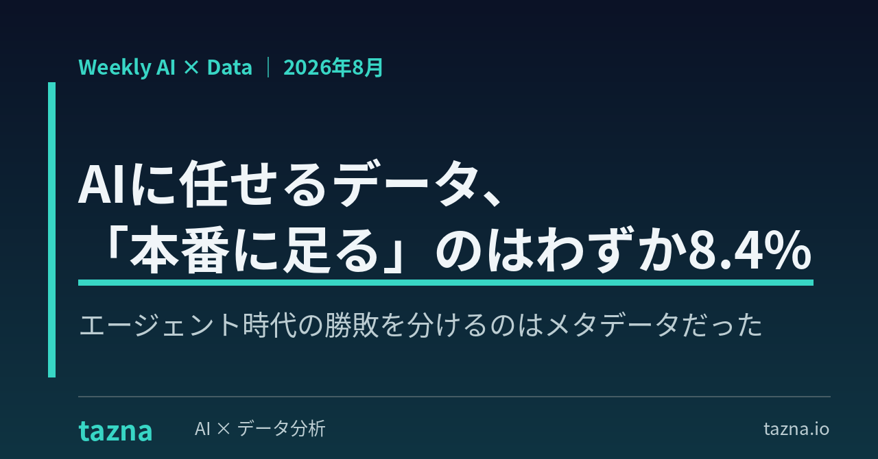 パタンナー、AI×データ総括レポート無料公開　本番に足るデータは8.4%と指摘