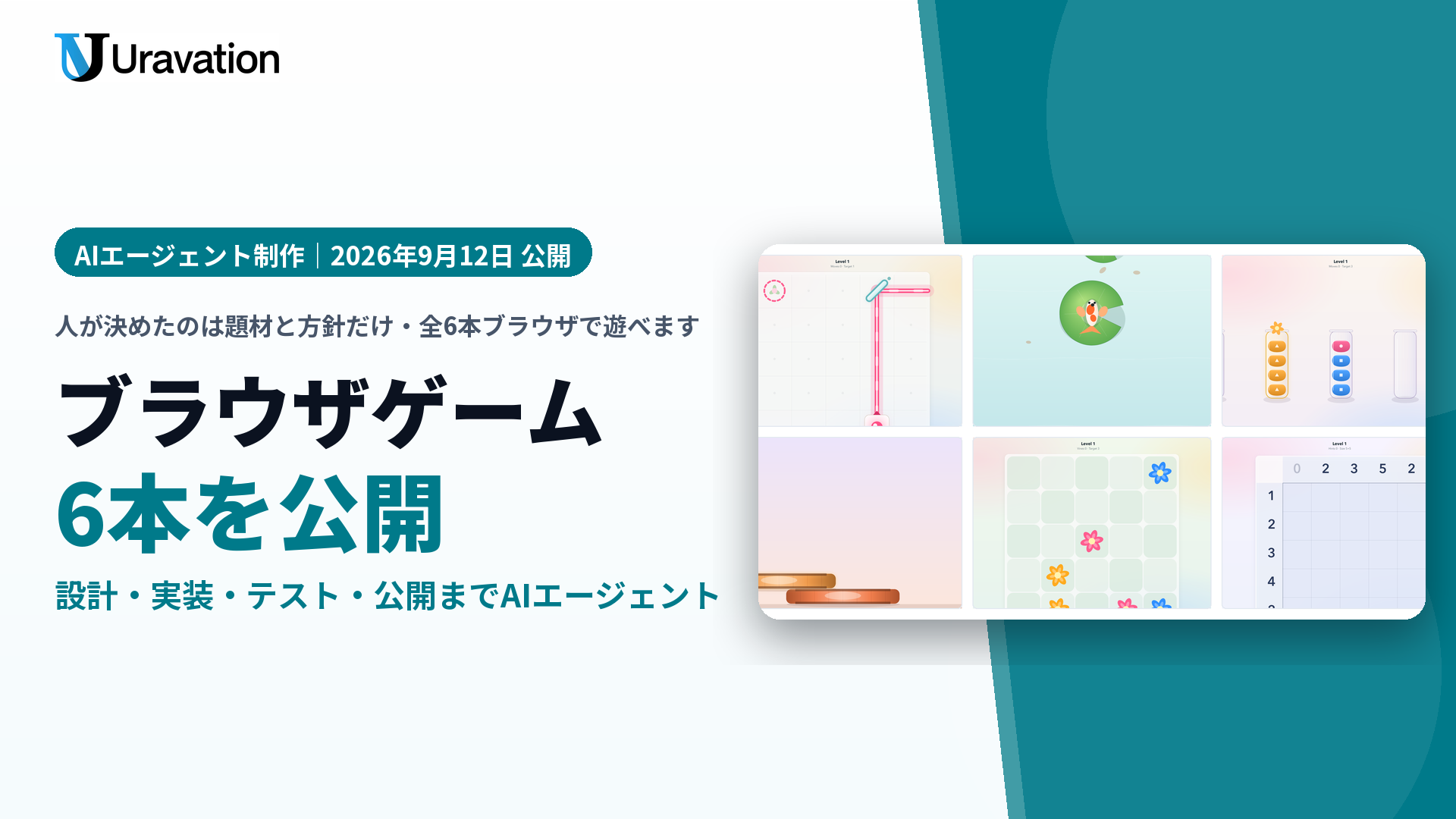 Uravation、AIエージェント主導でブラウザゲーム6本を1日制作・公開 YouTube Playablesに計7本を申請 Uravation、AIエージェント主導でブラウザゲーム6本を1日制作・公開 YouTube Playablesに計7本を申請