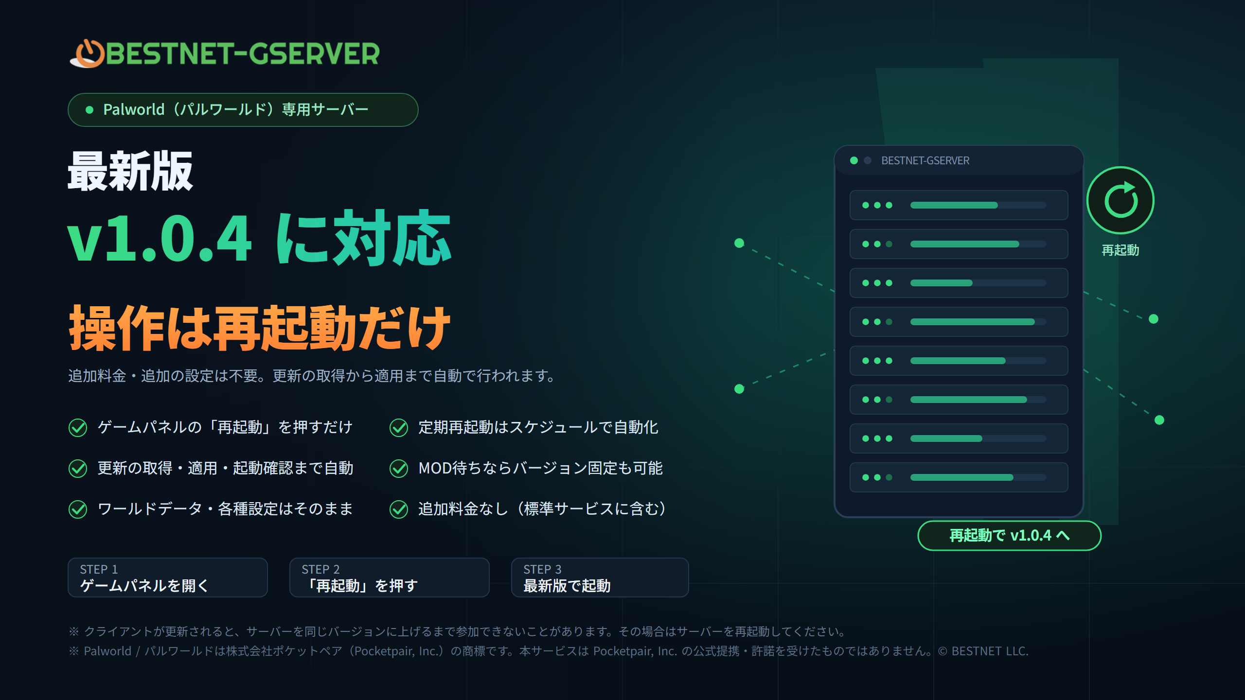 ベストネットの「BESTNET-GSERVER」、Palworld最新v1.0.4に自動更新で対応 ベストネットの「BESTNET-GSERVER」、Palworld最新v1.0.4に自動更新で対応