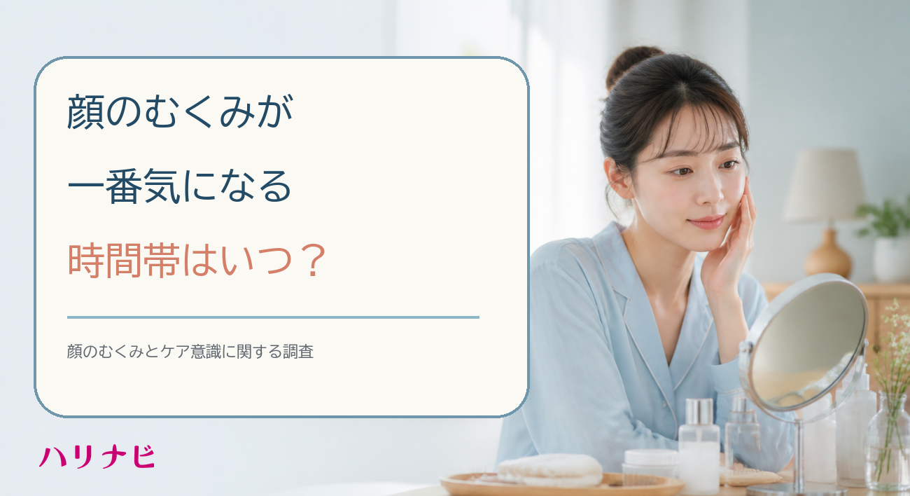 顔のむくみ、最も気になるのは「朝」52% 500人調査で美容鍼への関心53% 顔のむくみ、最も気になるのは「朝」52% 500人調査で美容鍼への関心53%