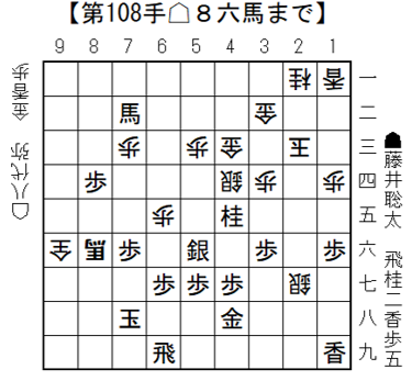 八代弥八段が藤井聡太JT杯覇者を108手で破り準決勝へ、総手数210手で熊本県に210万円寄付予定 八代弥八段が藤井聡太JT杯覇者を108手で破り準決勝へ、総手数210手で熊本県に210万円寄付予定