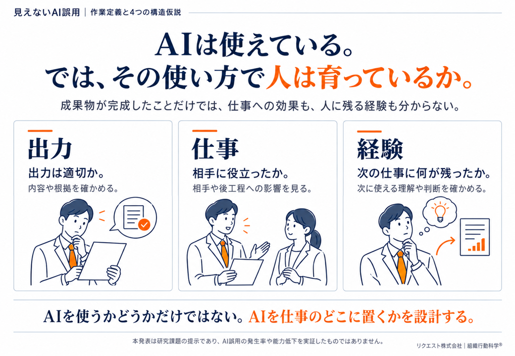 リクエストが「見えないAI誤用」を作業定義、4仮説と検証方針を公開　PDF2種を無料配布