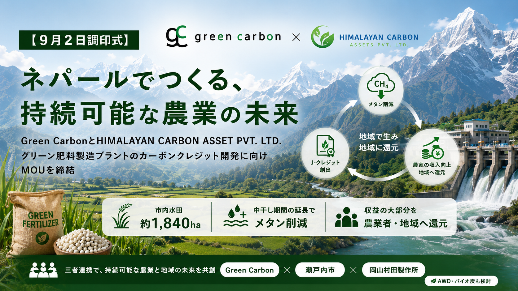 Green Carbon、ネパールの水力由来グリーン肥料計画でHCAとカーボンクレジット創出へMOU Green Carbon、ネパールの水力由来グリーン肥料計画でHCAとカーボンクレジット創出へMOU
