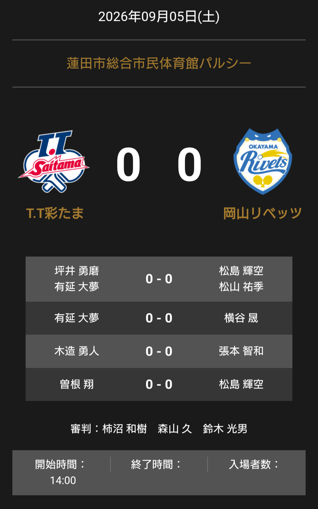 Tリーグ9月5日「T.T彩たま vs 岡山リベッツ」オーダー発表 Tリーグ9月5日「T.T彩たま vs 岡山リベッツ」オーダー発表