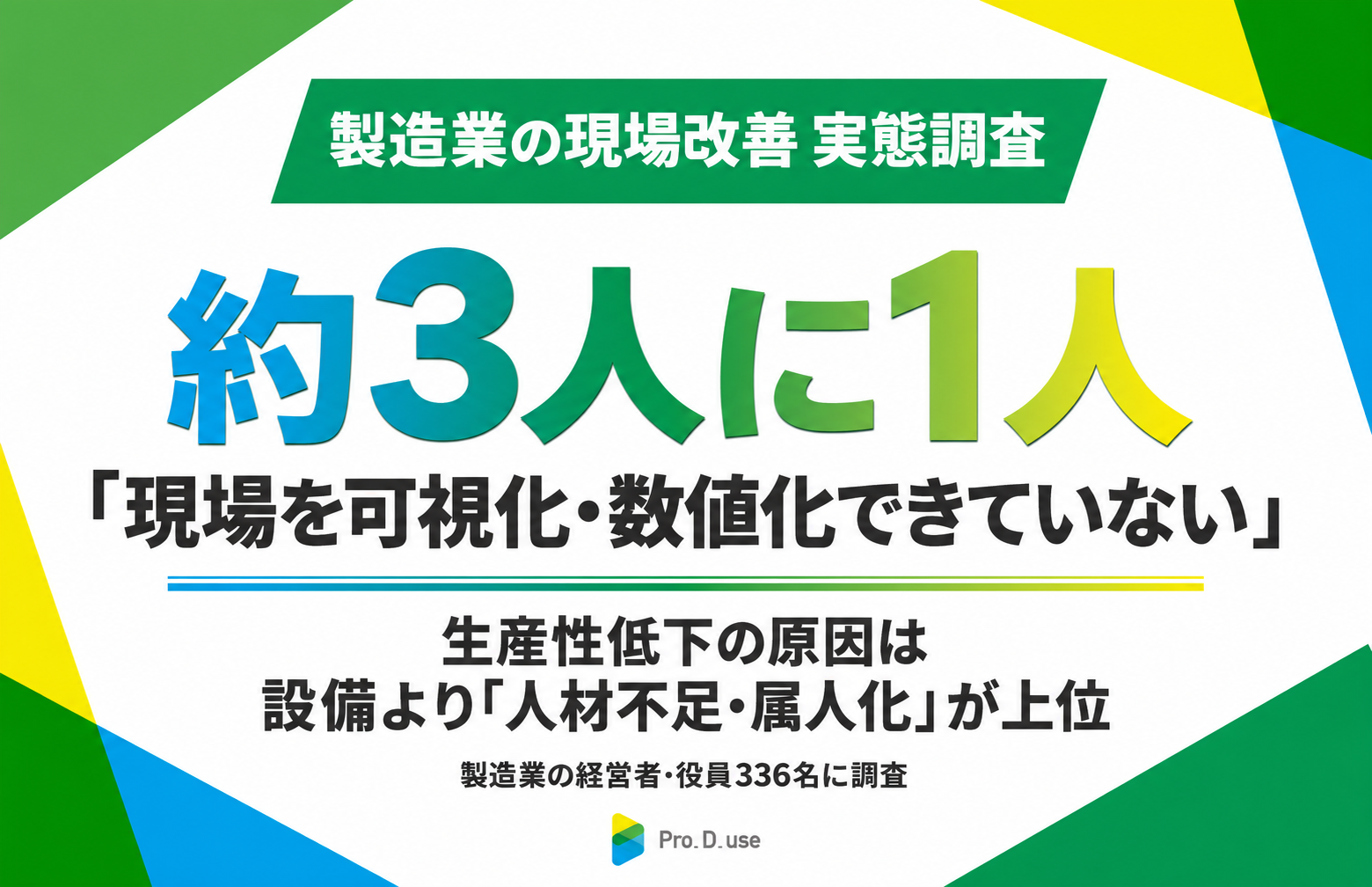 製造業336人調査、現場改善の壁は「可視化・数値化不足」32.4%で最多