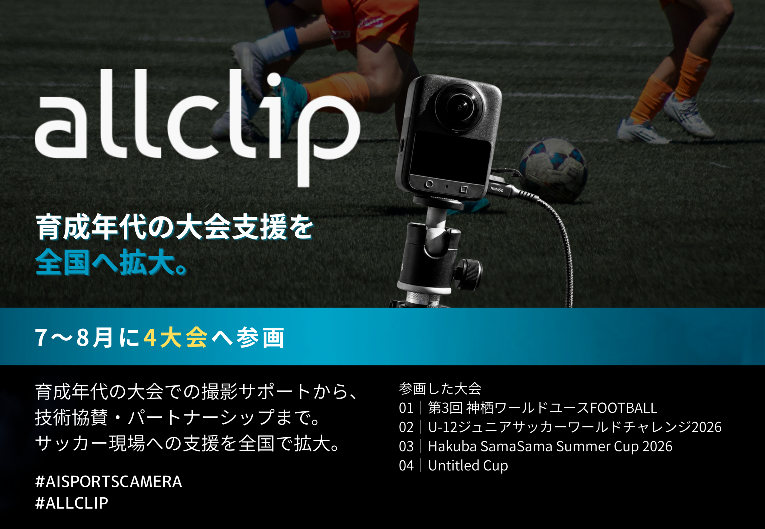 AllClip、2026年夏の育成年代サッカー4大会でAI自動撮影支援を全国拡大