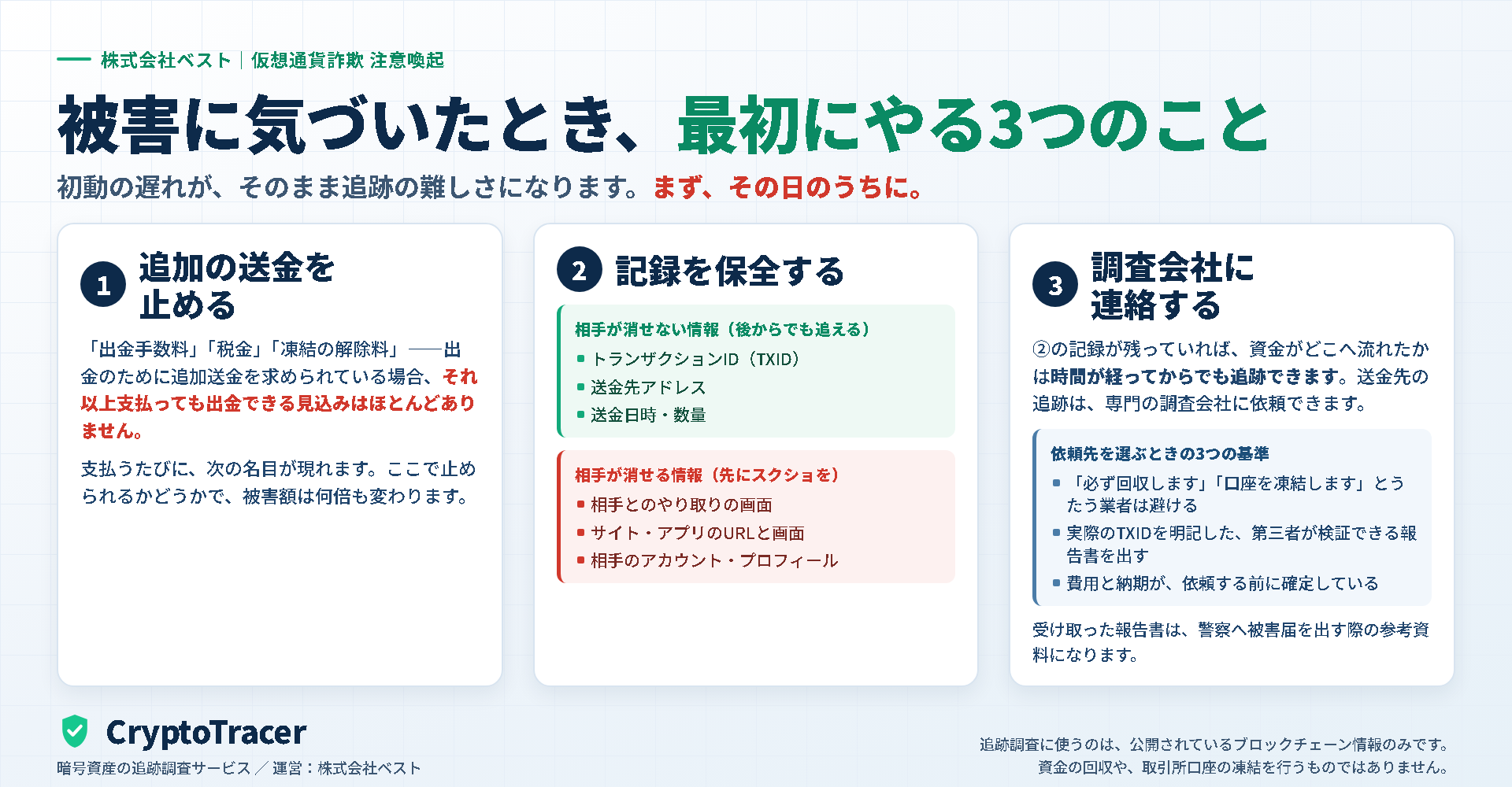 ベスト、暗号資産詐欺の手口14類型を4フェーズで整理　出金時の追加送金に警鐘
