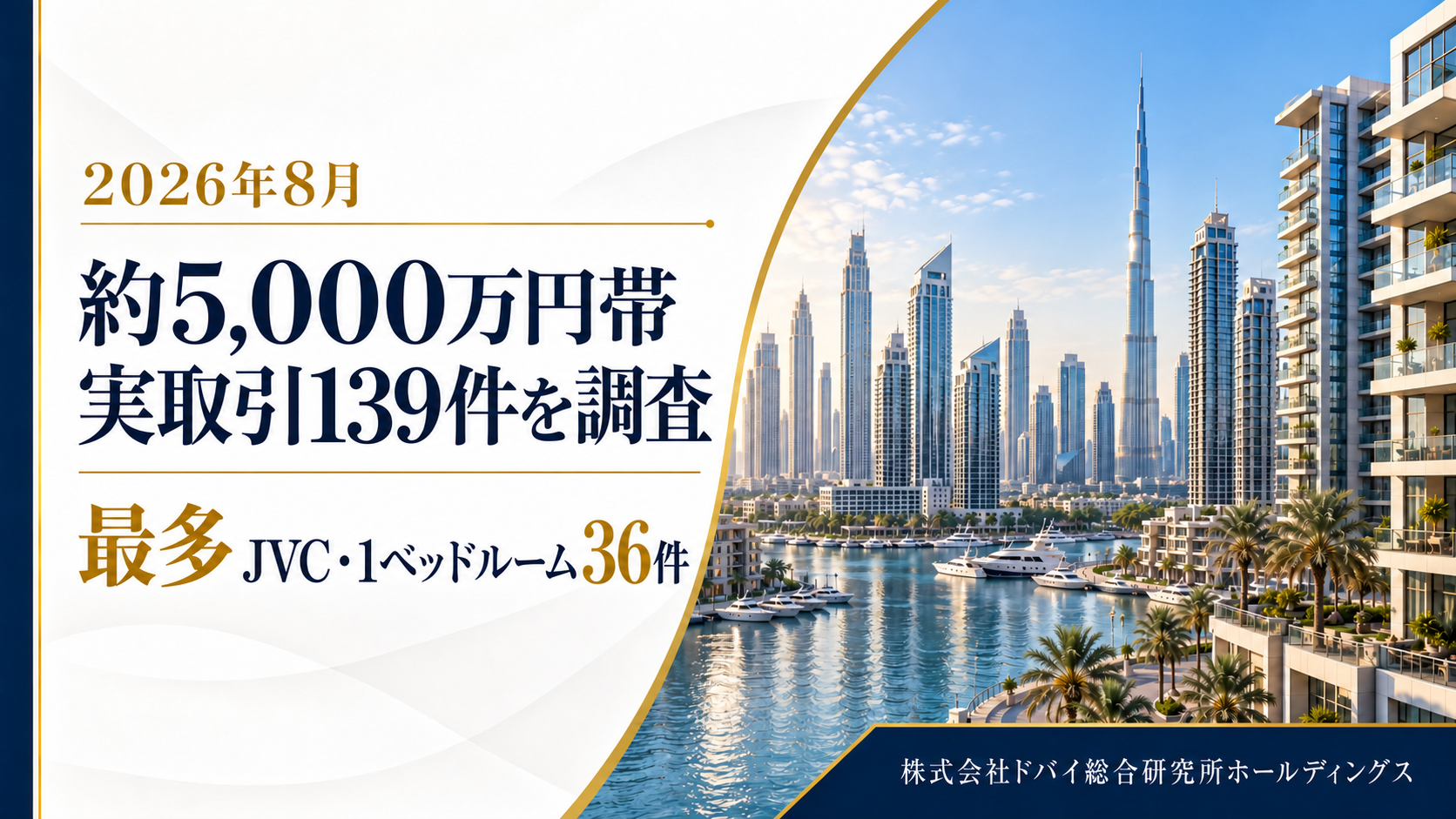 ドバイ主要10エリアの「約5,000万円帯」マンション139件、最多はJVCの1ベッド36件 ドバイ主要10エリアの「約5,000万円帯」マンション139件、最多はJVCの1ベッド36件