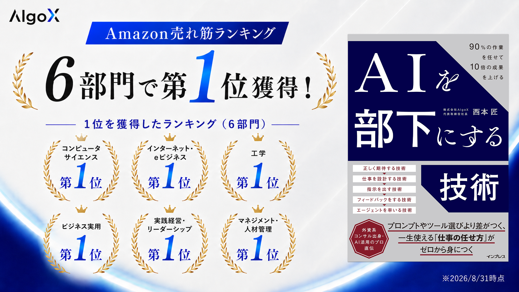 AlgoX、生成AIの「任せ方」を7技術に整理した新刊発売　Amazon6部門1位