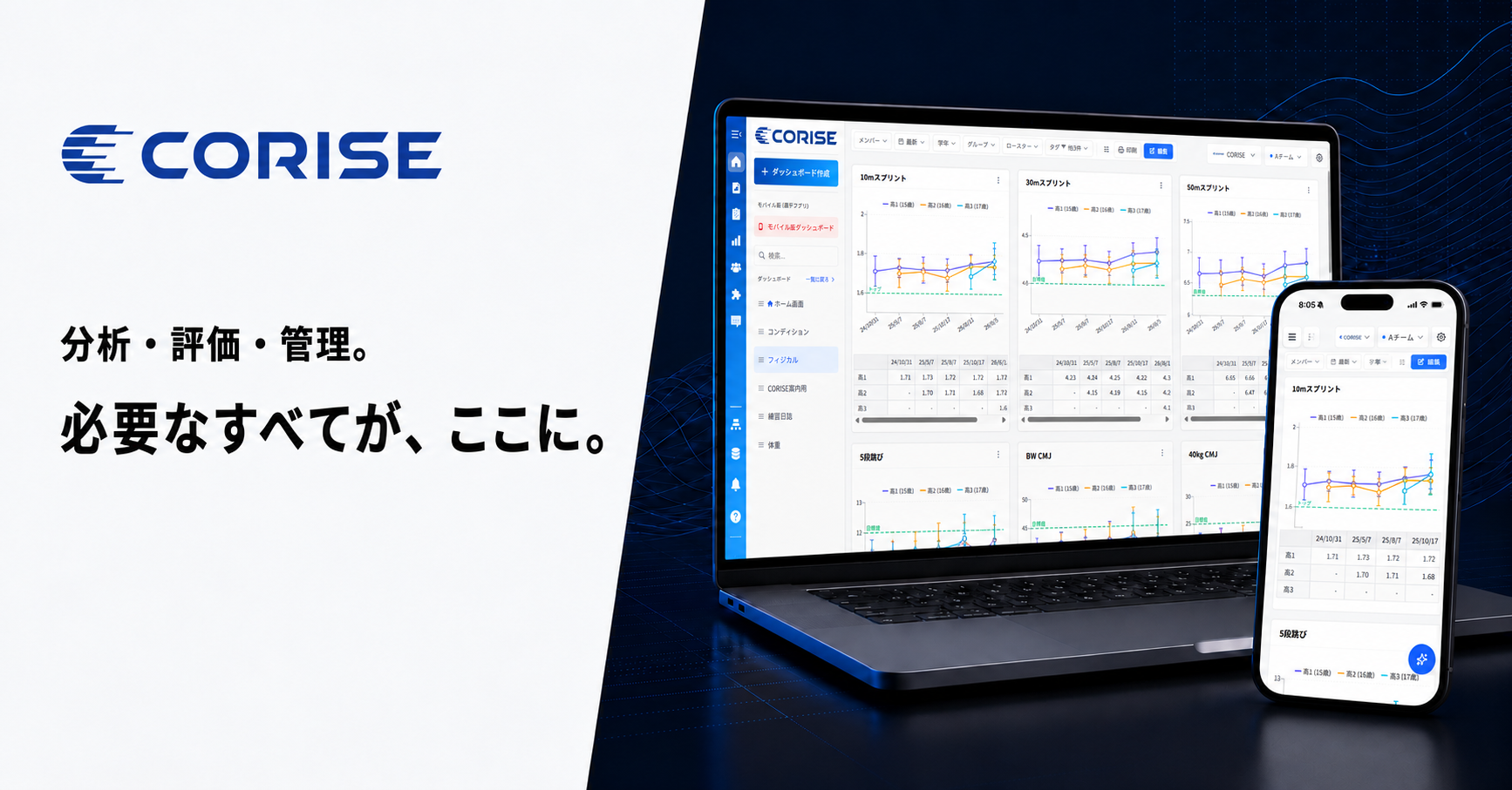S-CADE.、スポーツデータを統合する管理プラットフォーム「CORISE」提供開始 S-CADE.、スポーツデータを統合する管理プラットフォーム「CORISE」提供開始