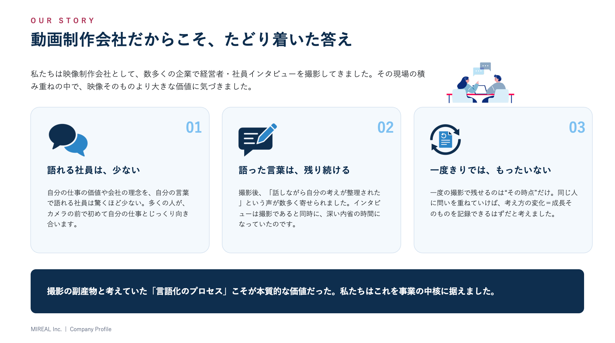 MIREAL、社員インタビューを年4回回す組織開発プログラムを本格提供 20人で年200万円 MIREAL、社員インタビューを年4回回す組織開発プログラムを本格提供 20人で年200万円