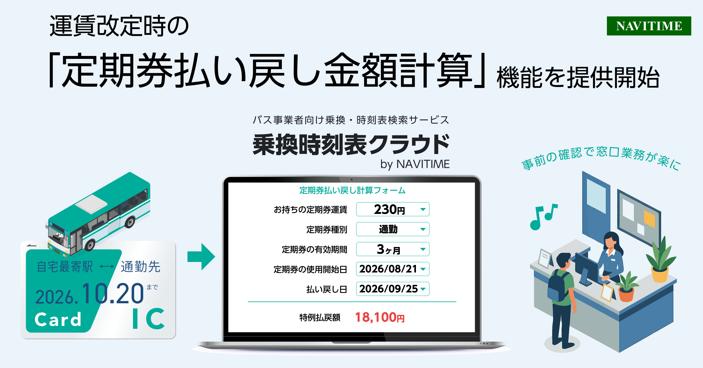 運賃改定時の金額式定期券払い戻しを自動計算、ナビタイムが事業者HP向け機能を提供開始