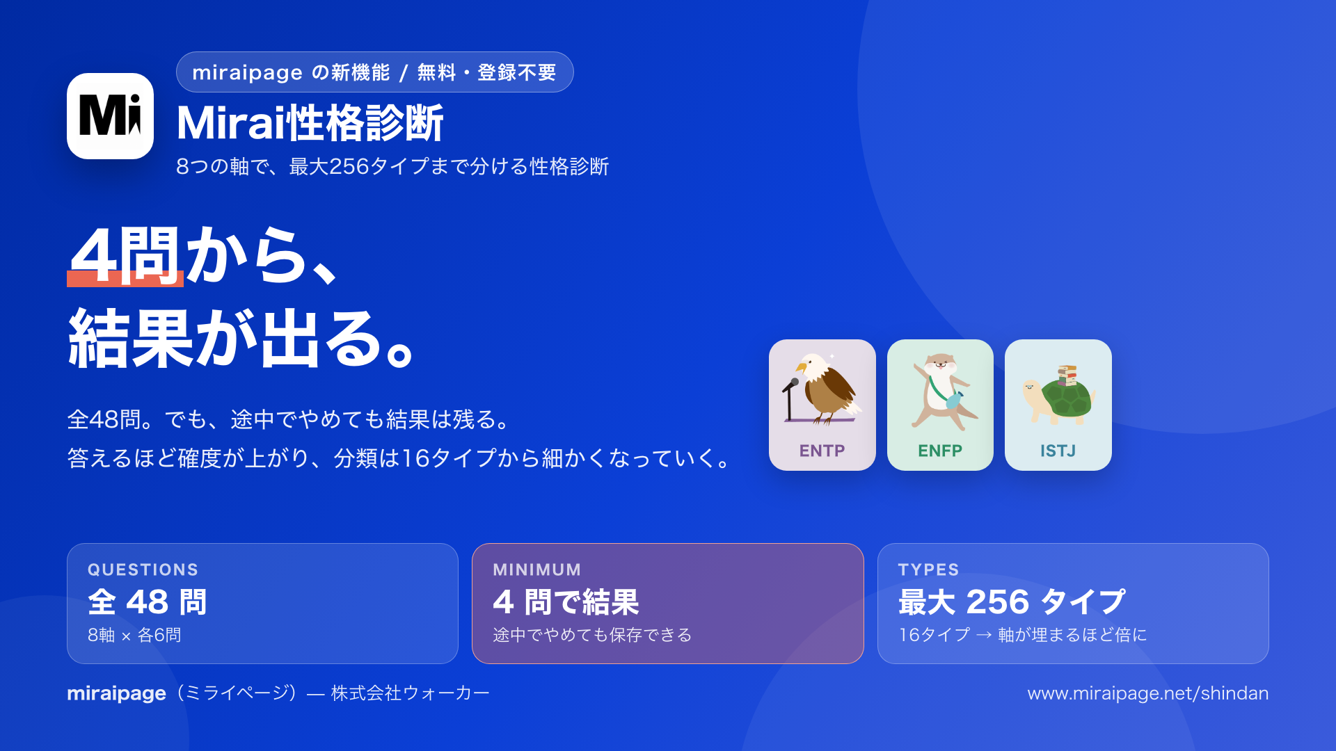 4問で途中結果が出る無料診断「MirAI性格診断」、国産SNS MirAIPageで公開 4問で途中結果が出る無料診断「MirAI性格診断」、国産SNS MirAIPageで公開