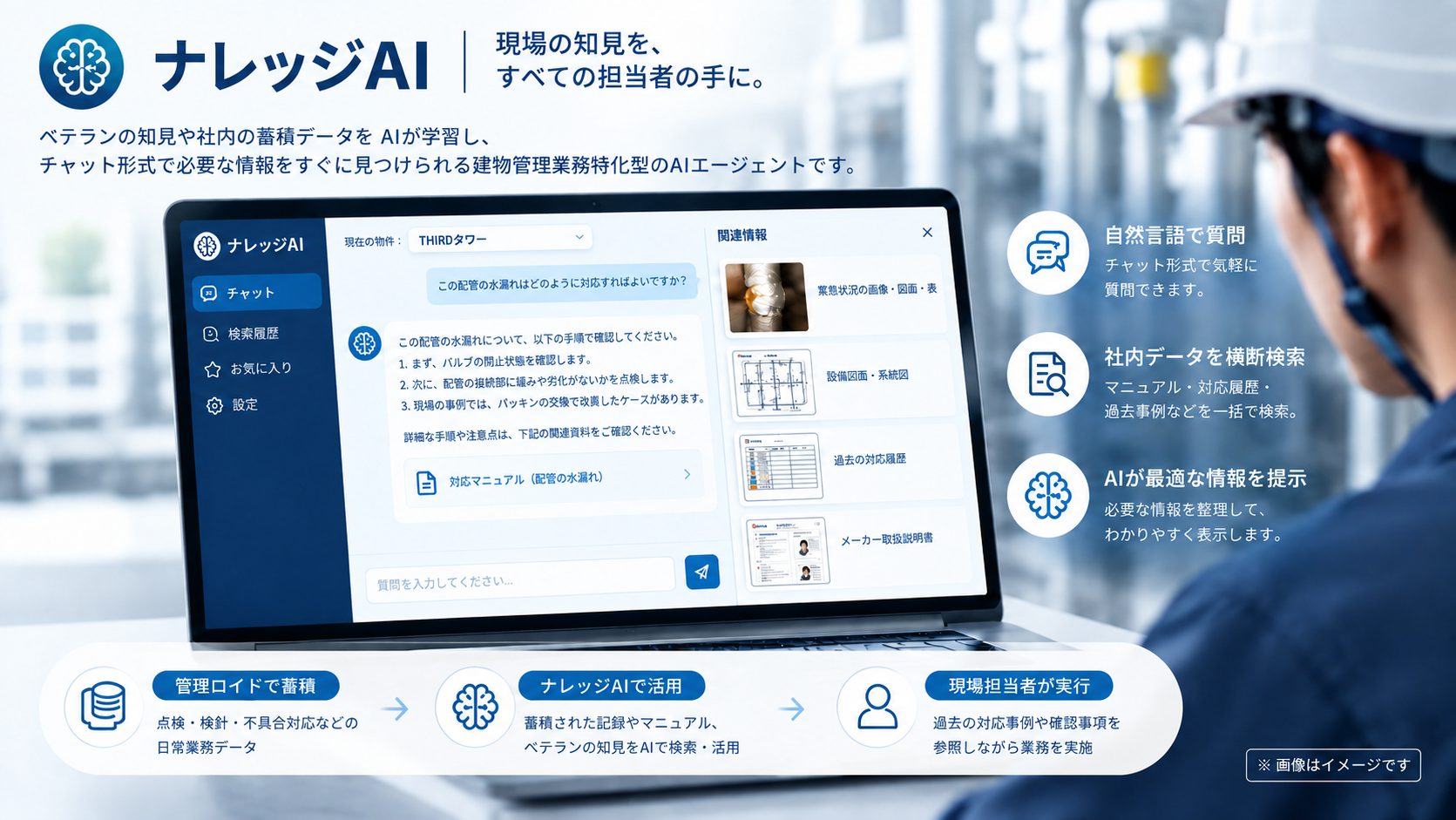 東京建物グループ新拠点「BASE YNK」でTHIRDのAI建物管理クラウド採用、4物件の群管理を効率化 東京建物グループ新拠点「BASE YNK」でTHIRDのAI建物管理クラウド採用、4物件の群管理を効率化