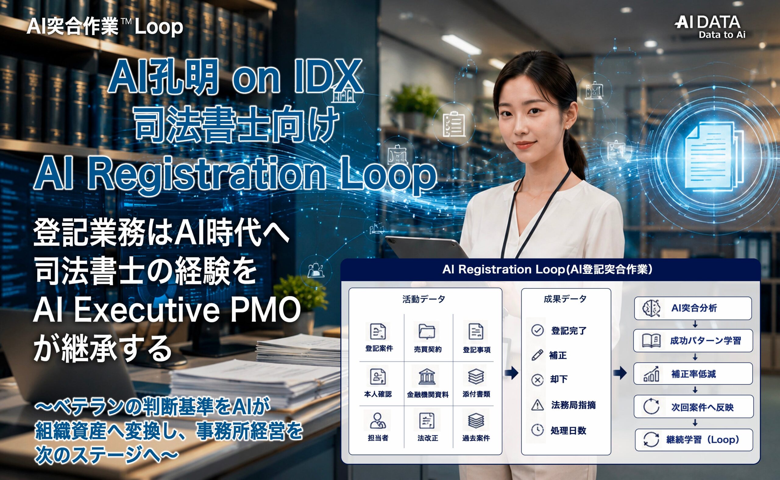 司法書士向け「AI Registration Loop」へ経営支援AI機能、案件成果を分析し成功テンプレ自動生成 司法書士向け「AI Registration Loop」へ経営支援AI機能、案件成果を分析し成功テンプレ自動生成