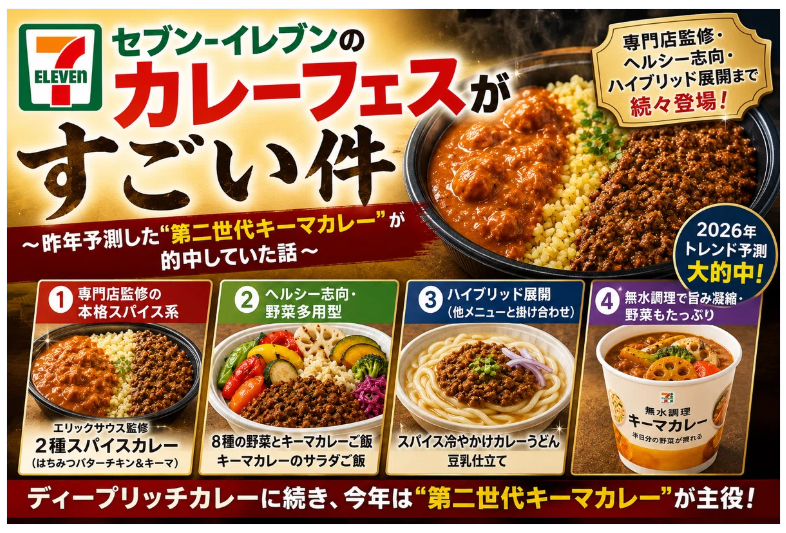 セブンの「カレーフェス」を“第2世代キーマ”視点で分析、カレー総合研究所がnote公開とセミナー招待 セブンの「カレーフェス」を“第2世代キーマ”視点で分析、カレー総合研究所がnote公開とセミナー招待