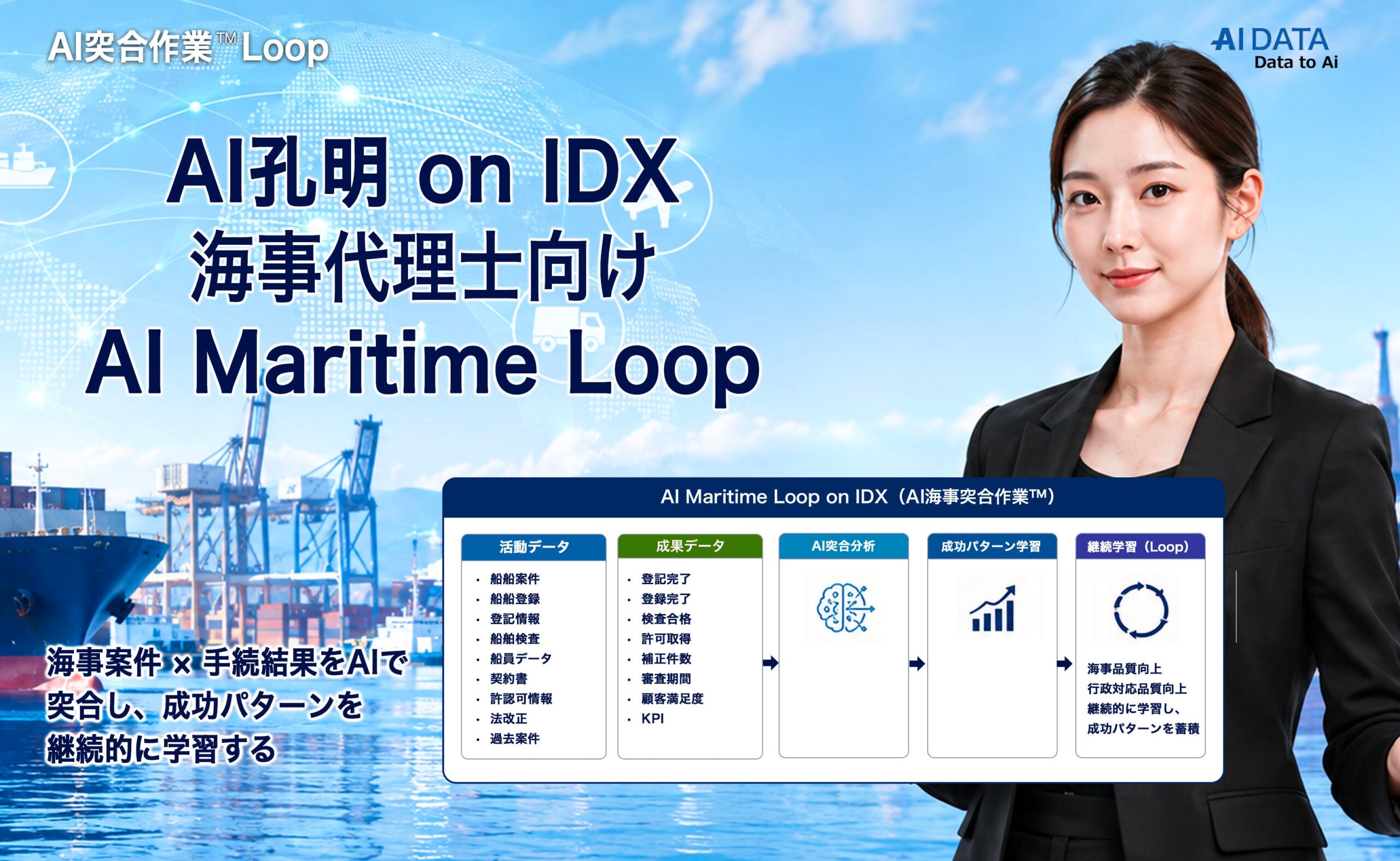 海事代理士の「突合作業」をAIで循環改善、AIデータが「AI Maritime Loop on IDX」発表 海事代理士の「突合作業」をAIで循環改善、AIデータが「AI Maritime Loop on IDX」発表