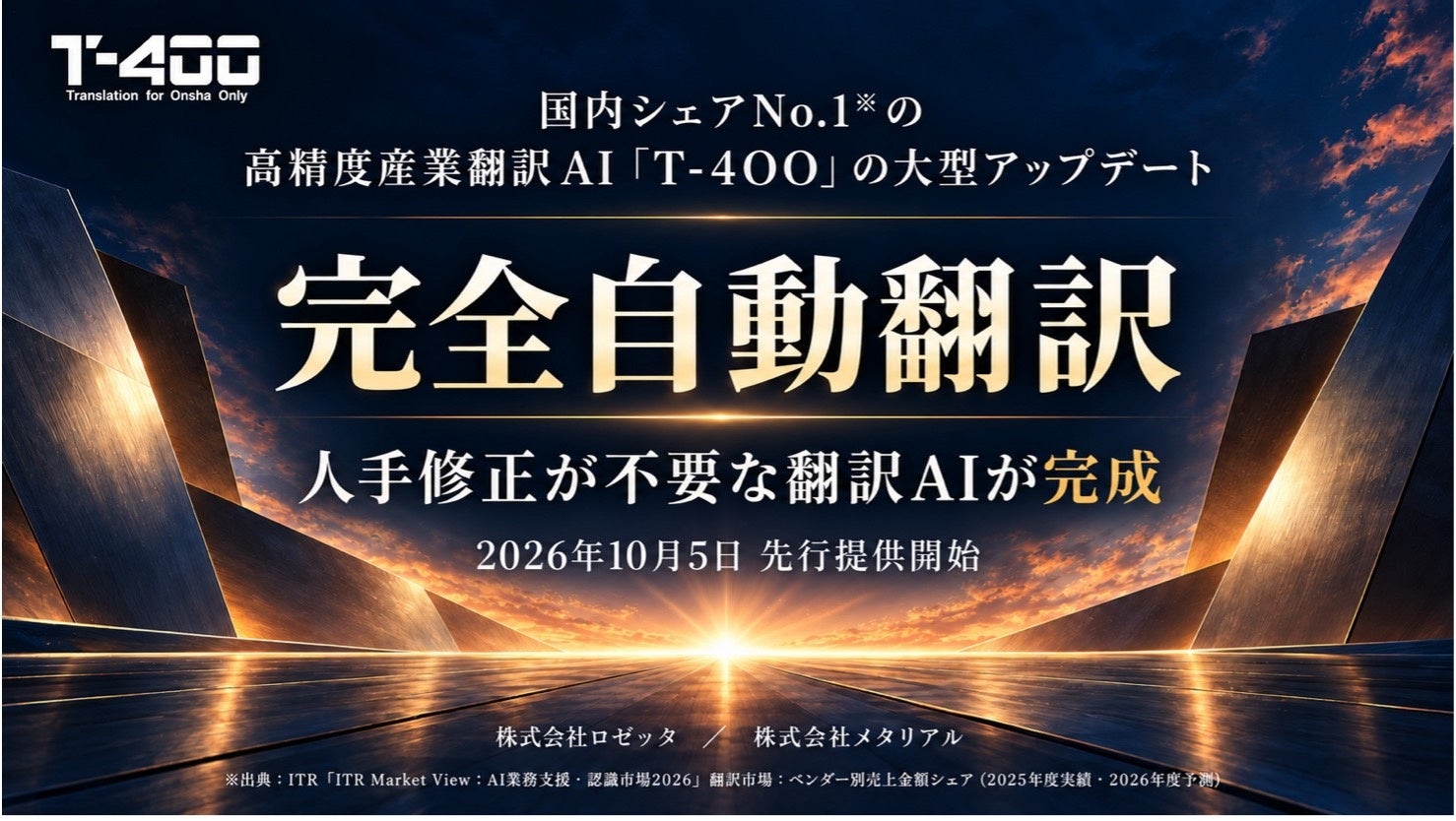 ロゼッタ、産業翻訳AI「T-4OO」に完全自動モード 修正必要率0.003%を社内検証 ロゼッタ、産業翻訳AI「T-4OO」に完全自動モード 修正必要率0.003%を社内検証