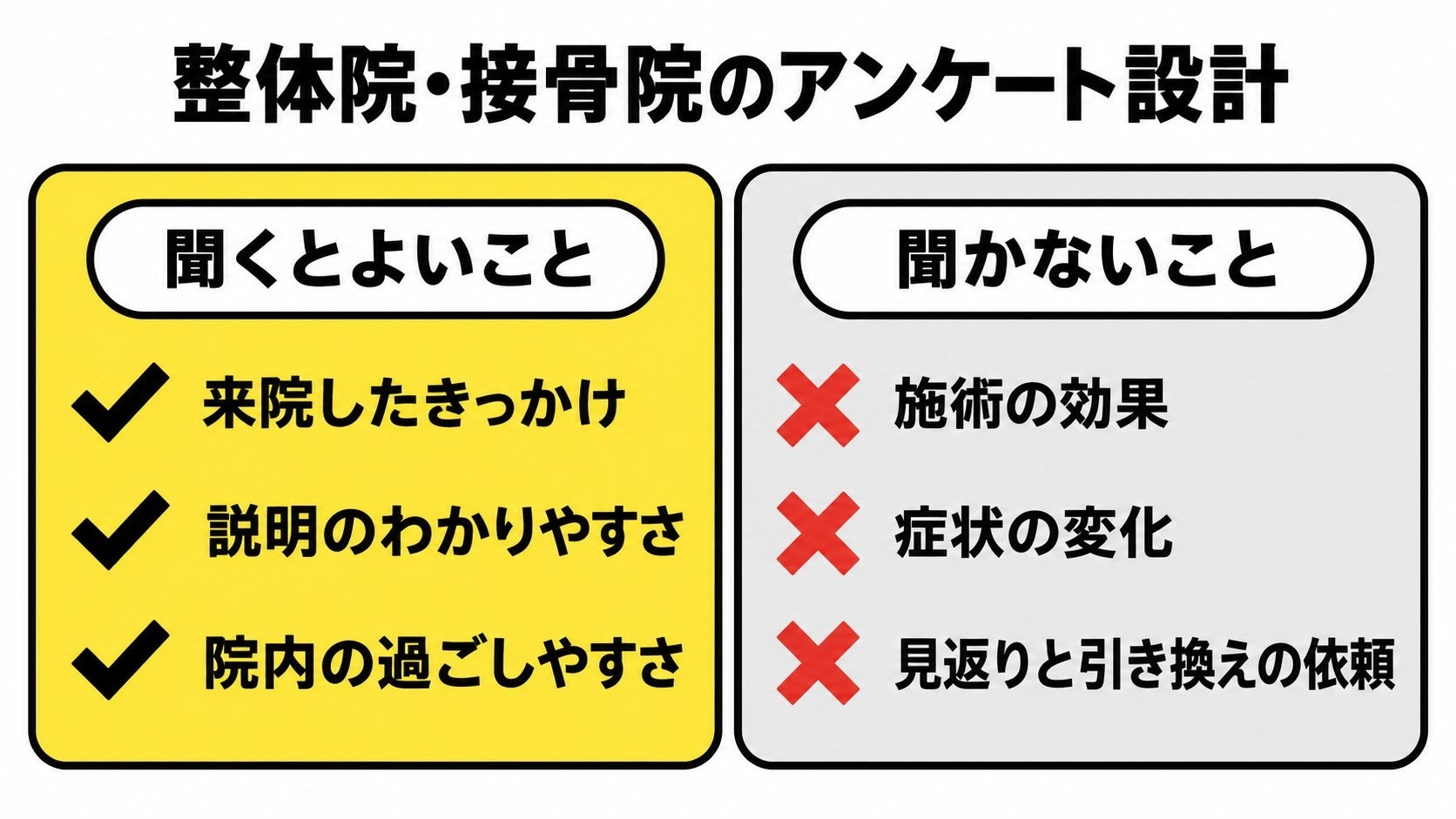 整体院・接骨院向けに「施術効果」を聞かない口コミ設計、SweetLeapがGoogleマップ支援を提供開始 整体院・接骨院向けに「施術効果」を聞かない口コミ設計、SweetLeapがGoogleマップ支援を提供開始