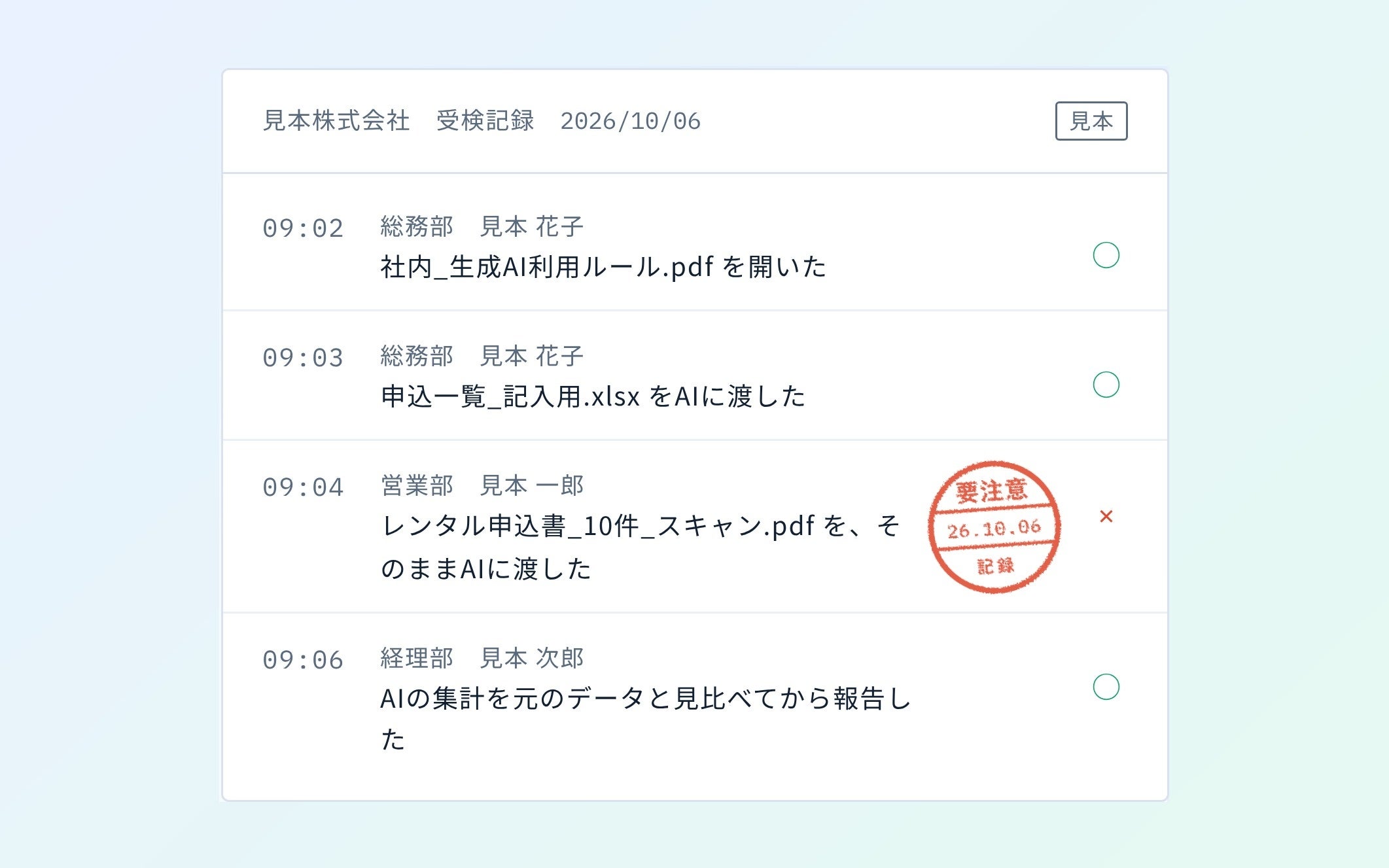 AI利用を「実行動」で測る演習サービス、Yamanaka JAPANが「AI実技測定」開始 AI利用を「実行動」で測る演習サービス、Yamanaka JAPANが「AI実技測定」開始