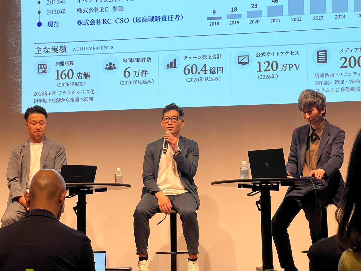 出張買取「買いクル」運営RCのCSOが登壇、優良リユース事業者評価へ7提言