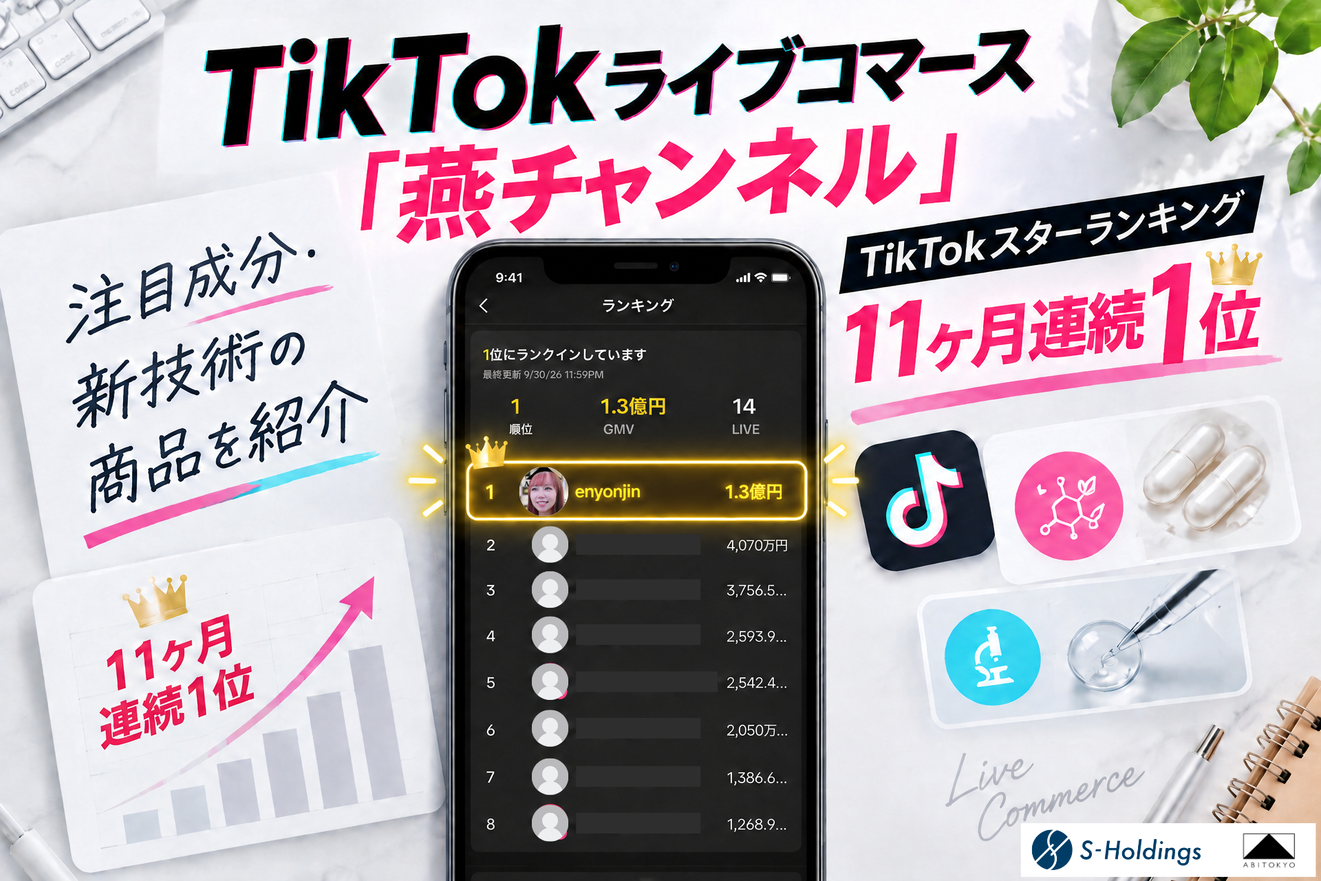燕チャンネル、TikTokスターランキング9月度1位で11カ月連続達成 燕チャンネル、TikTokスターランキング9月度1位で11カ月連続達成