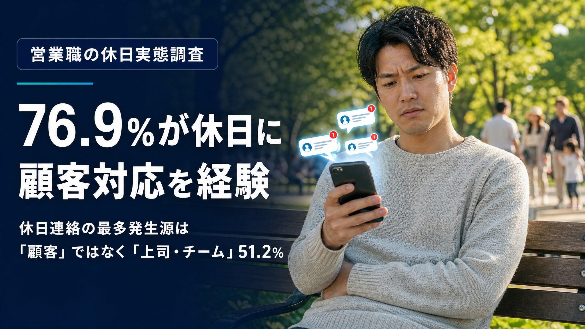 若手営業の76.9%が休日に顧客対応、発生源は上司・チーム51.2%　9E調査