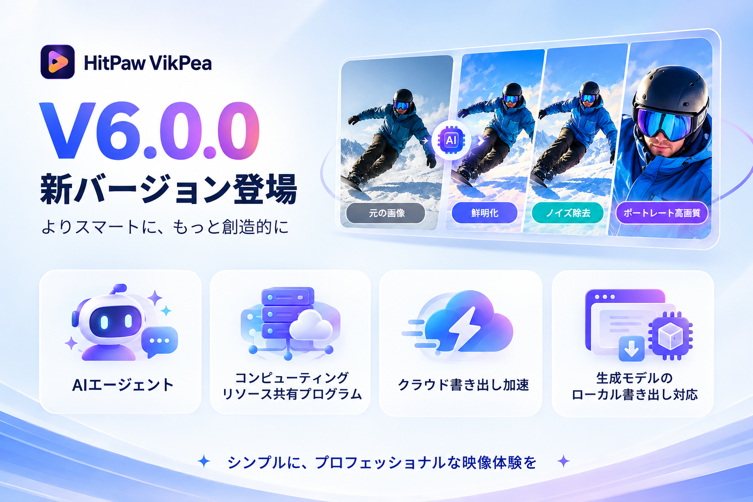 HitPaw VikPea V6.0.0公開、動画補正を自動提案するAIエージェント搭載 HitPaw VikPea V6.0.0公開、動画補正を自動提案するAIエージェント搭載