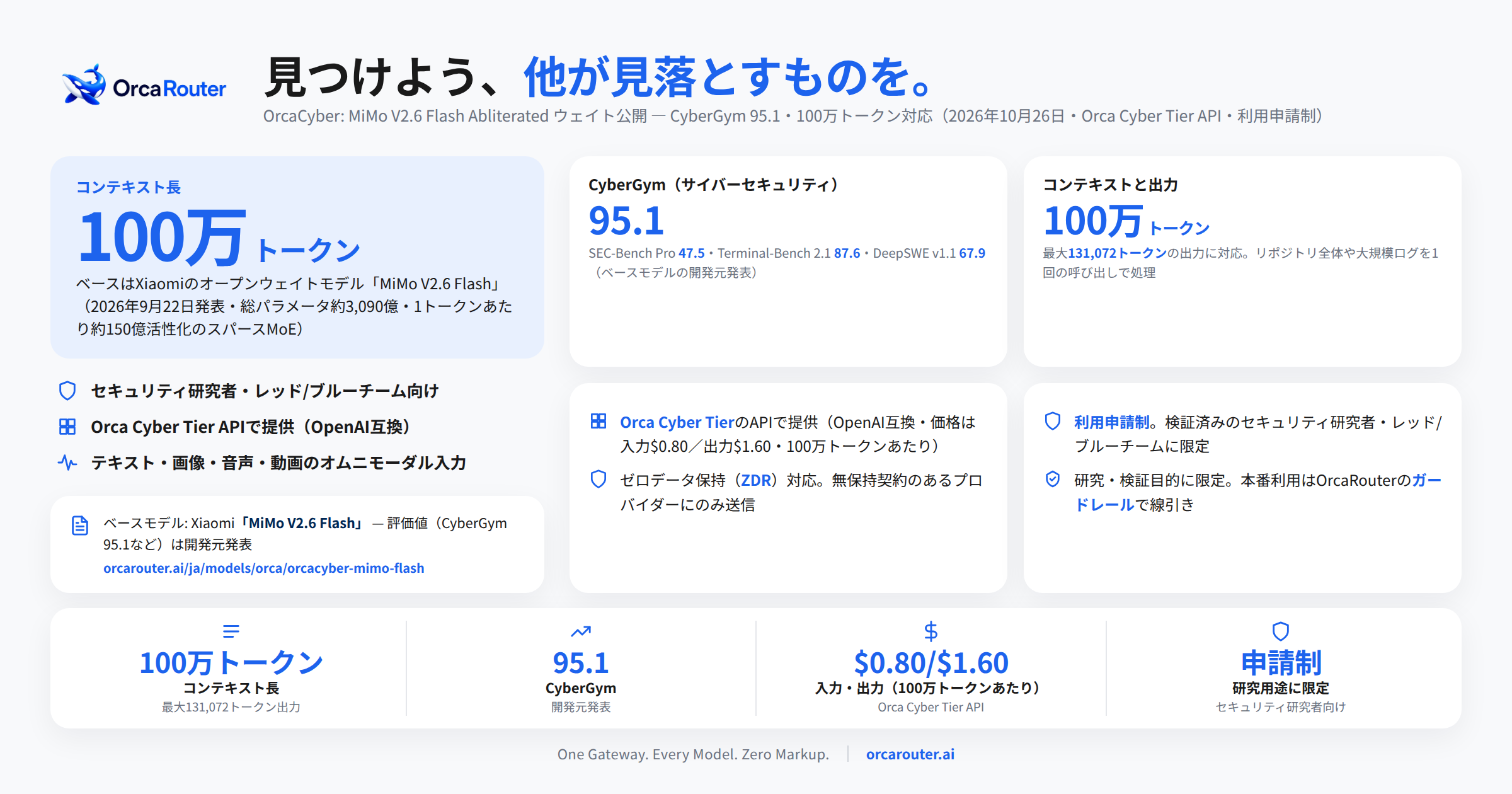 FlashLabs、拒否応答を緩和した「MiMo V2.6 Flash」派生モデルのウェイト公開 研究者向けAPI提供も開始 FlashLabs、拒否応答を緩和した「MiMo V2.6 Flash」派生モデルのウェイト公開 研究者向けAPI提供も開始