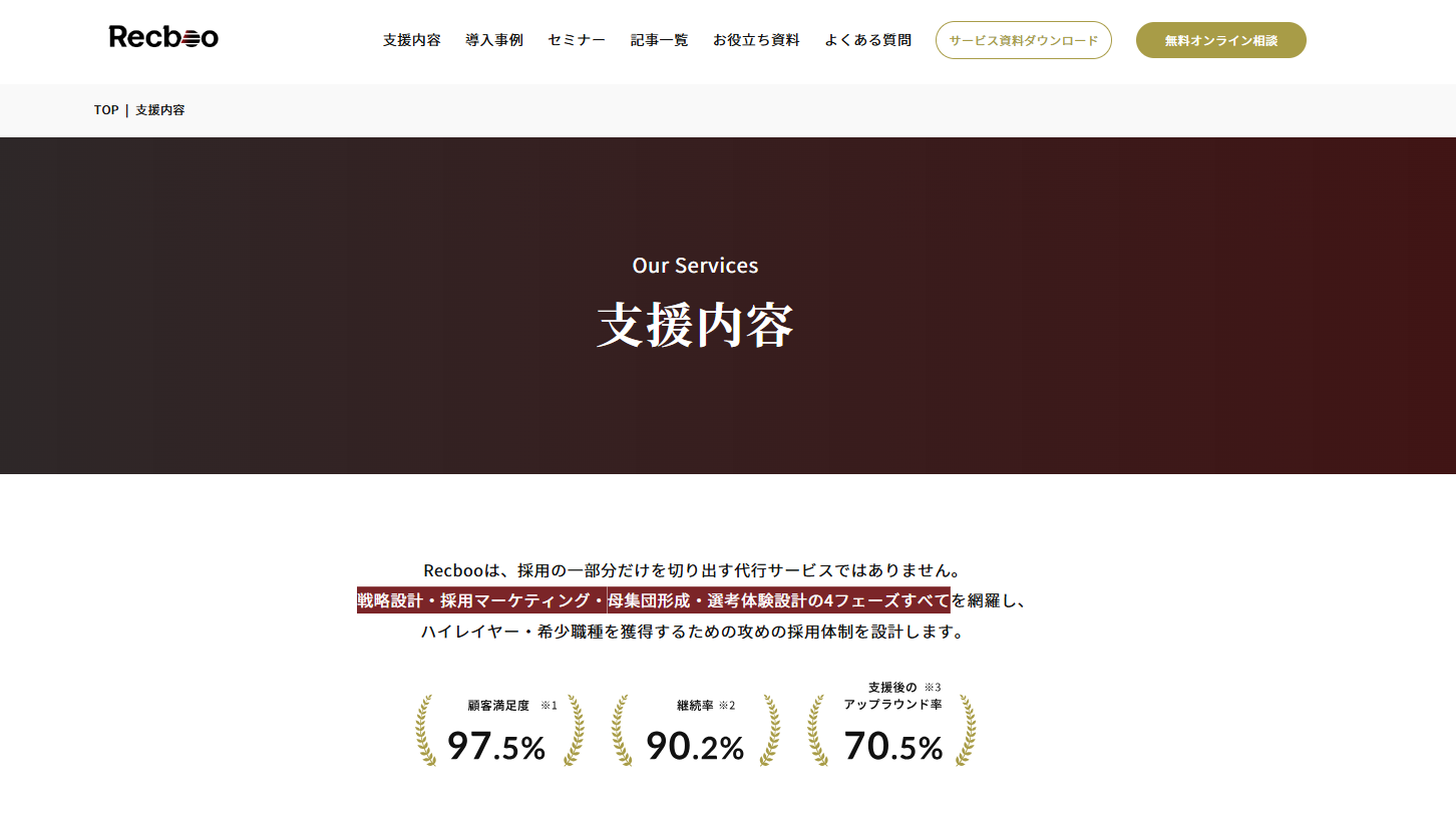 ノックラーン、採用支援「Recboo」に4フェーズ20項目を整理した「支援内容」ページを公開