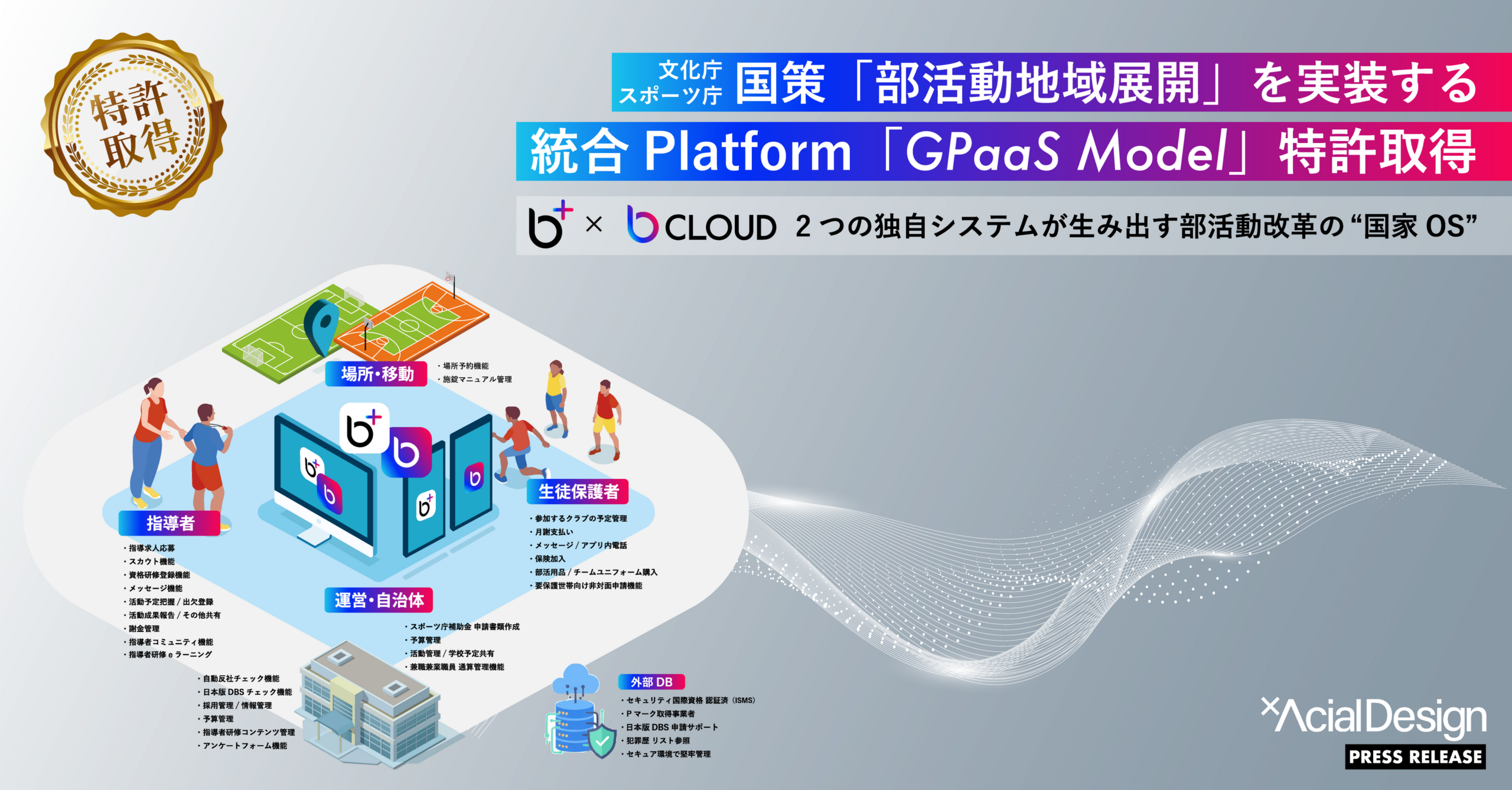 アーシャルデザイン、部活動地域展開向け統合基盤「GPaaS」中核技術で特許取得