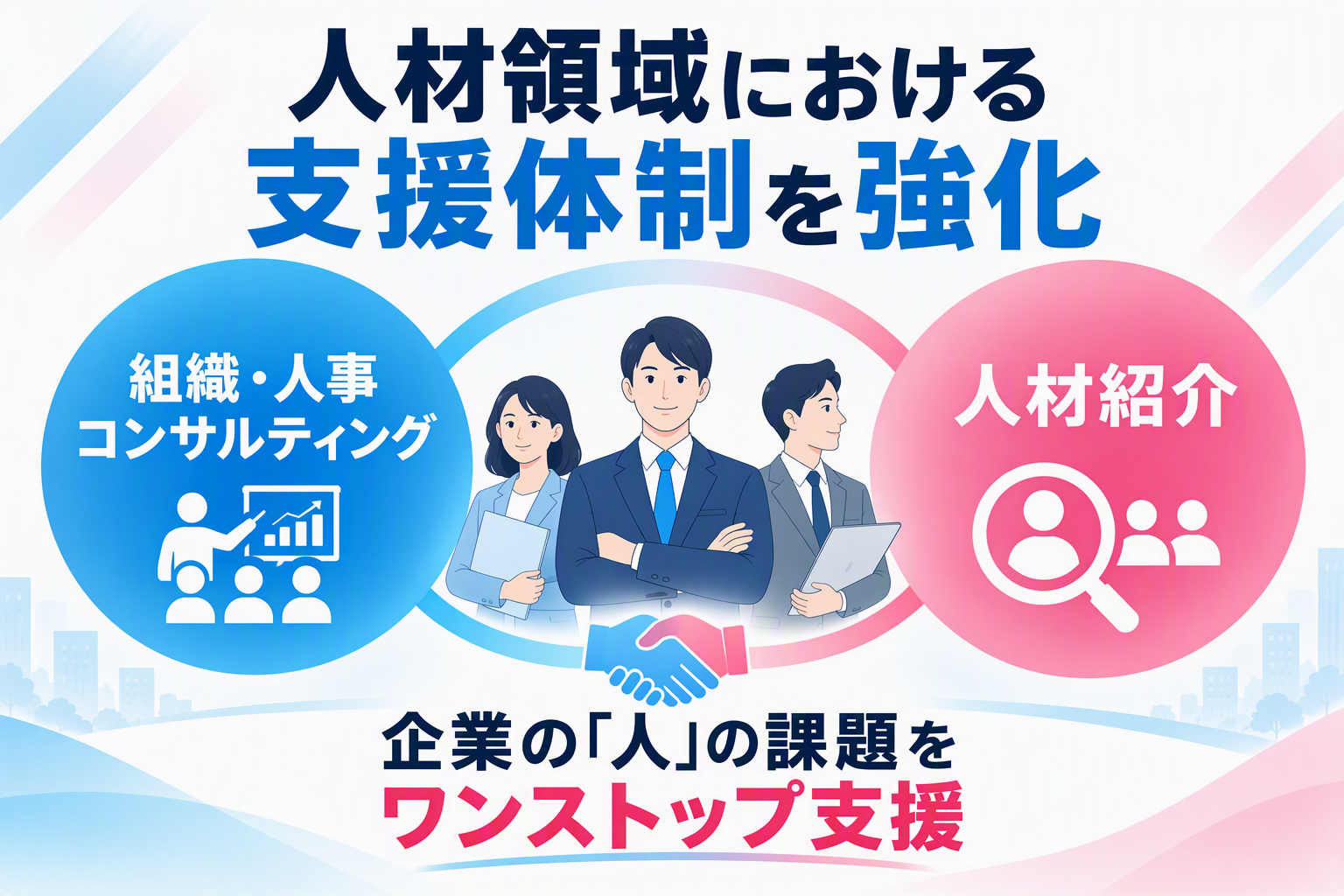 ちゅうぎんヒューマンイノベーションズ、組織・人事コンサルを統合し人材支援を一体化へ ちゅうぎんヒューマンイノベーションズ、組織・人事コンサルを統合し人材支援を一体化へ