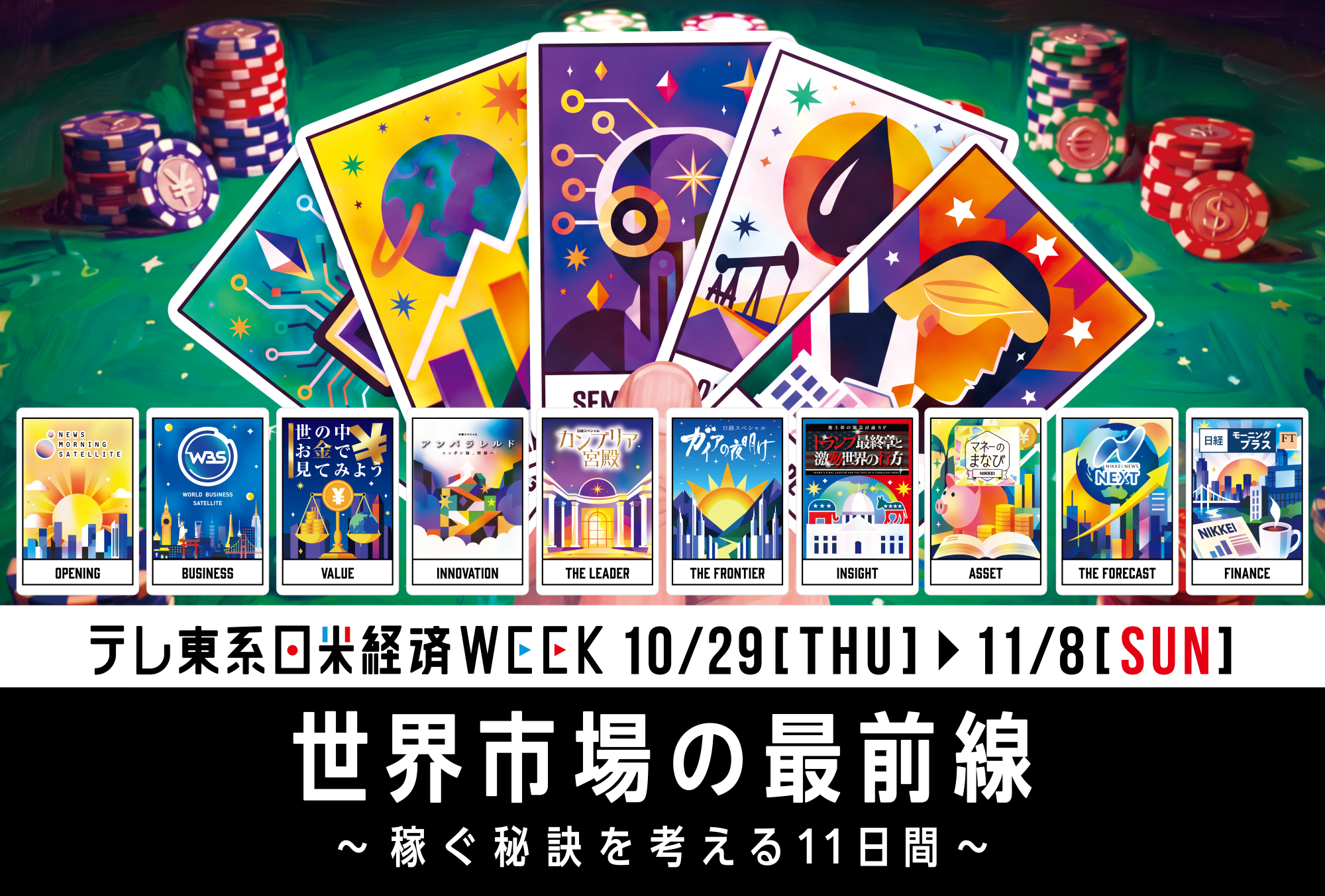 テレ東、日米経済WEEKを10月29日から11日間実施 番組内1分「稼ぐ秘訣」企画も テレ東、日米経済WEEKを10月29日から11日間実施 番組内1分「稼ぐ秘訣」企画も