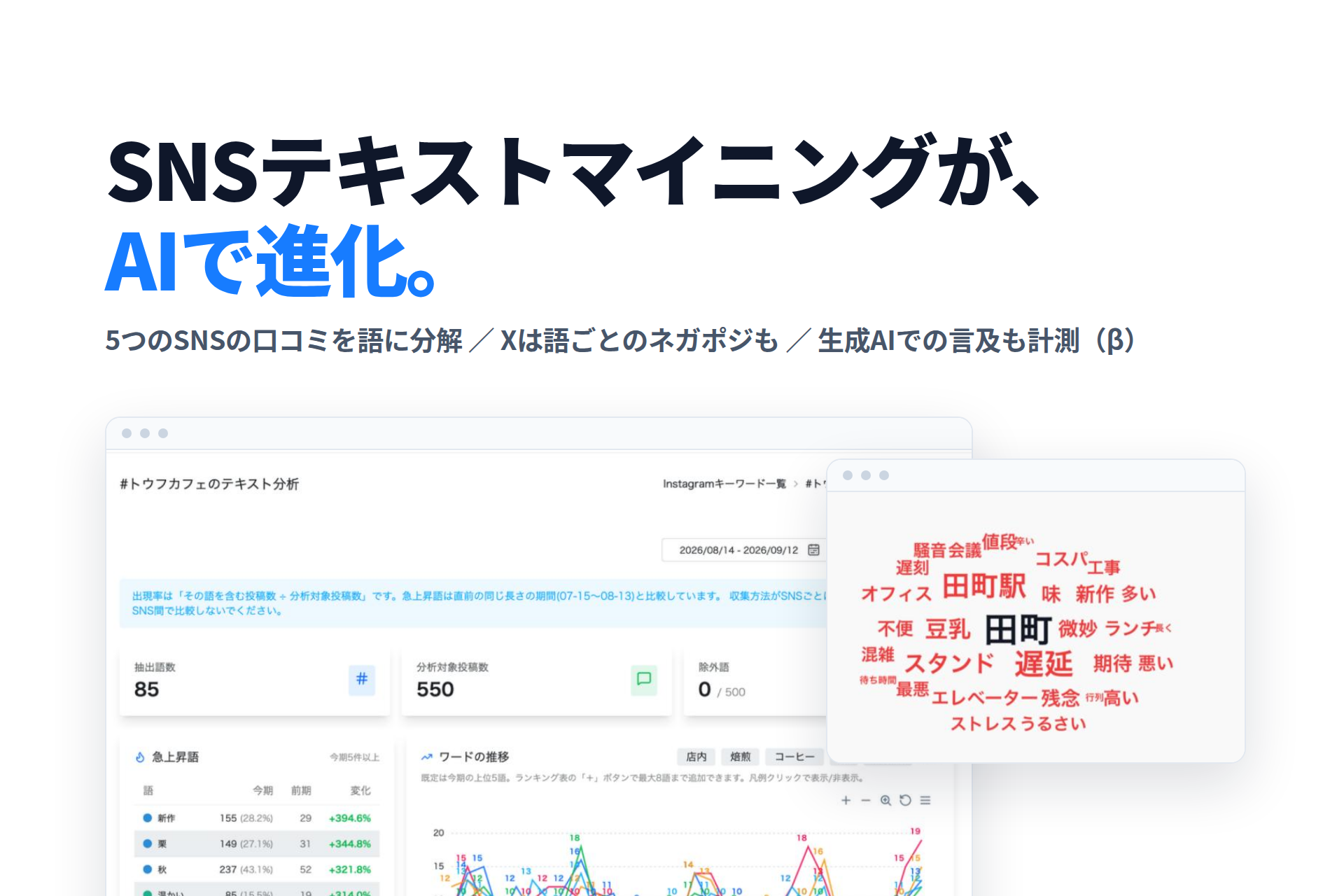 misosil、「Tofu Analytics」のテキスト分析を刷新 語ごとのAI感情内訳とAI検索言及分析を追加 misosil、「Tofu Analytics」のテキスト分析を刷新 語ごとのAI感情内訳とAI検索言及分析を追加