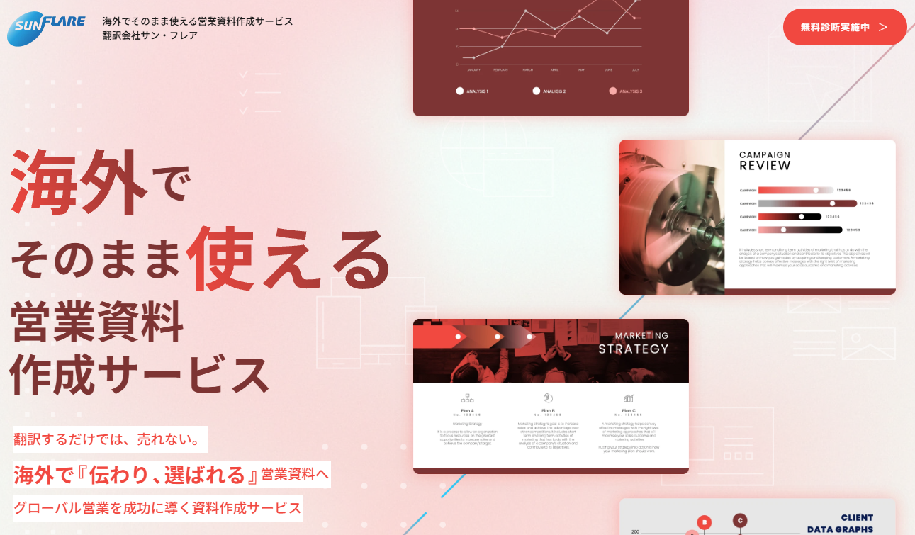 サン・フレア、海外向け営業資料を「選ばれる」内容へ直す新サービス開始 サン・フレア、海外向け営業資料を「選ばれる」内容へ直す新サービス開始