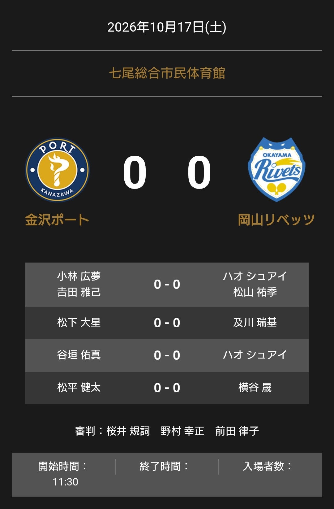 Tリーグ、金沢ポートvs岡山リベッツのオーダー発表 YouTubeで生配信も Tリーグ、金沢ポートvs岡山リベッツのオーダー発表 YouTubeで生配信も