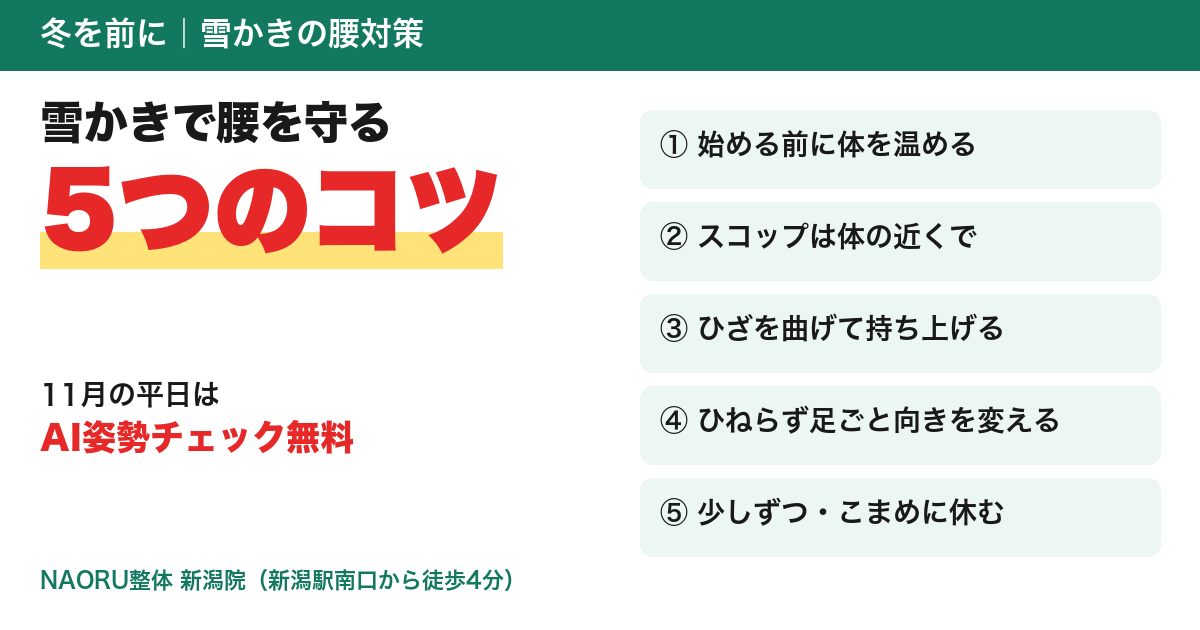雪かき腰痛を防ぐ5つのコツ、新潟の整体院が整理　11月平日はAI姿勢チェック無料も