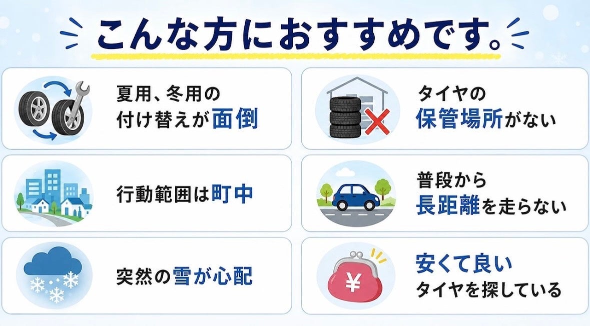 通販の虎、オールシーズンタイヤ「HANSiNWAY」を一般向けにEC販売開始 4本1セット限定 通販の虎、オールシーズンタイヤ「HANSiNWAY」を一般向けにEC販売開始 4本1セット限定