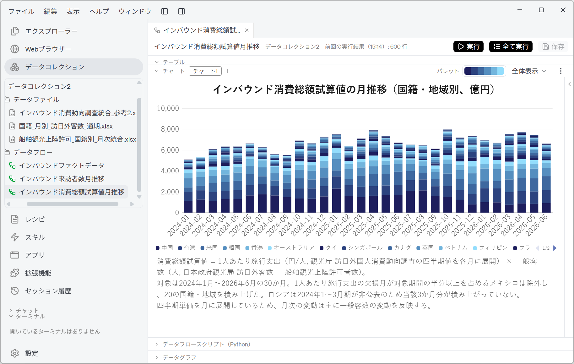 GotoAI、デスクトップAIエージェント「Kari」にCSV・Excel分析の自動化機能を追加 GotoAI、デスクトップAIエージェント「Kari」にCSV・Excel分析の自動化機能を追加