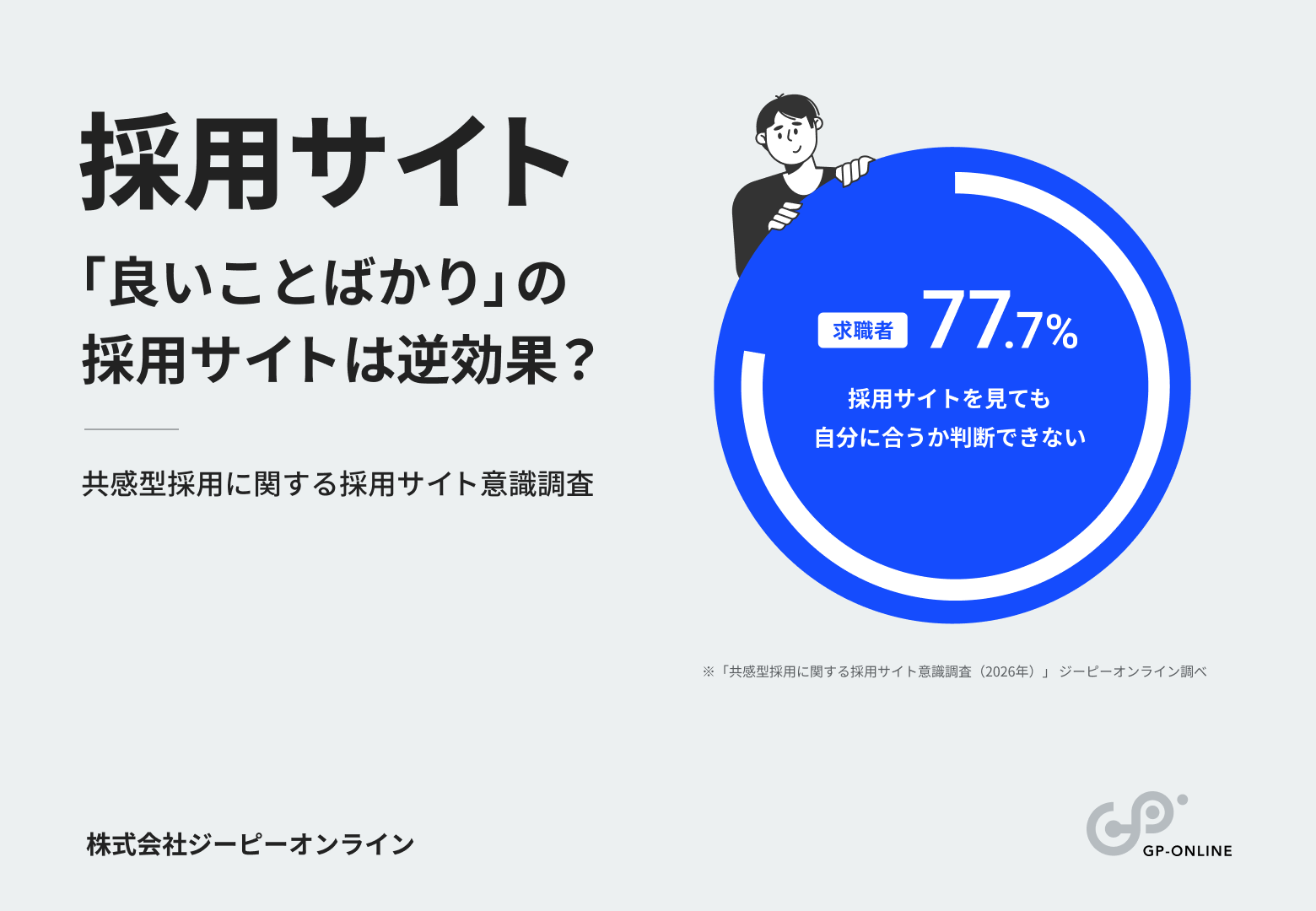 転職者300人調査、採用サイトは「良いことばかり」で応募意欲低下43.7% 転職者300人調査、採用サイトは「良いことばかり」で応募意欲低下43.7%